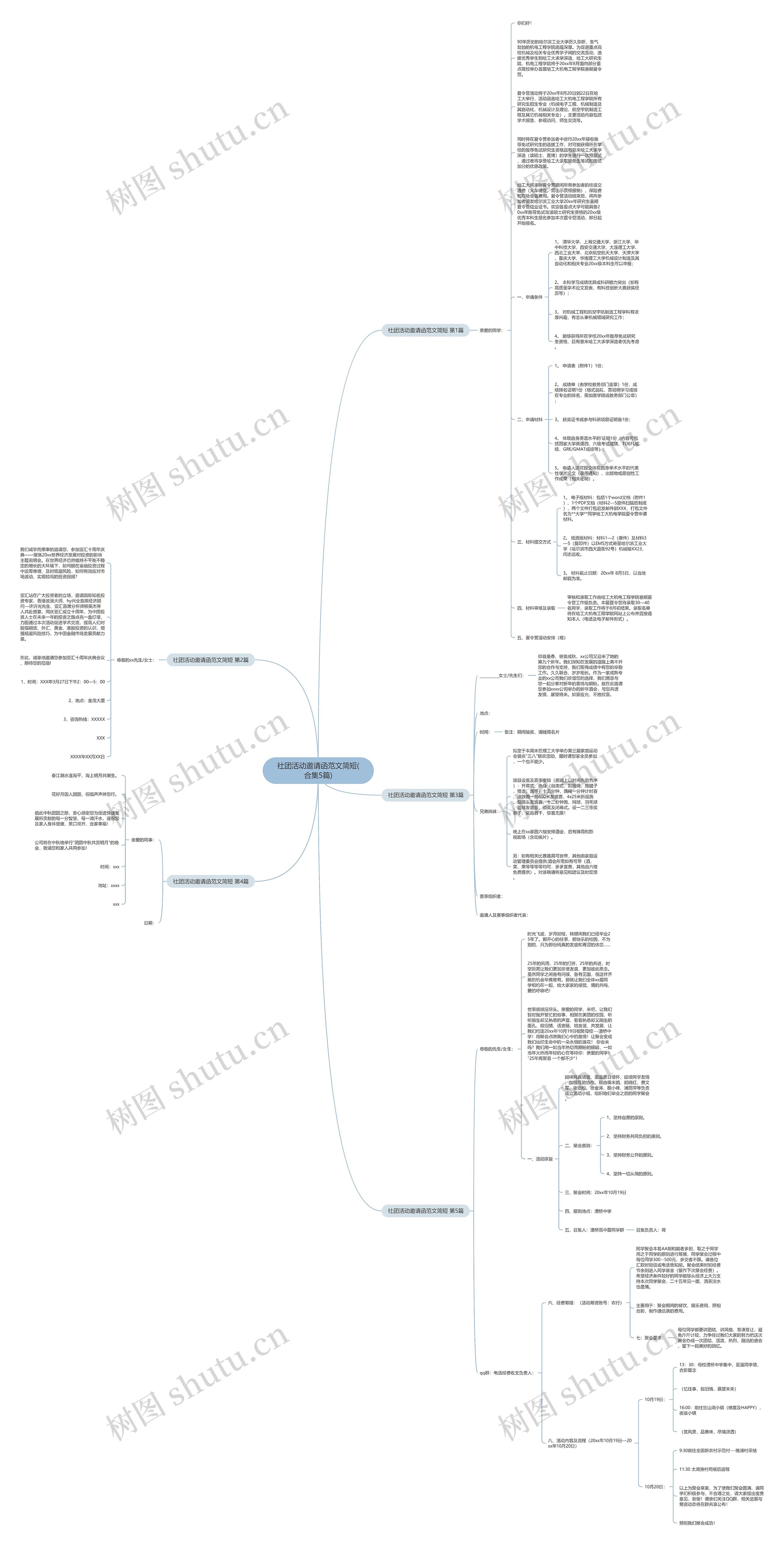 社团活动邀请函范文简短(合集5篇)思维导图