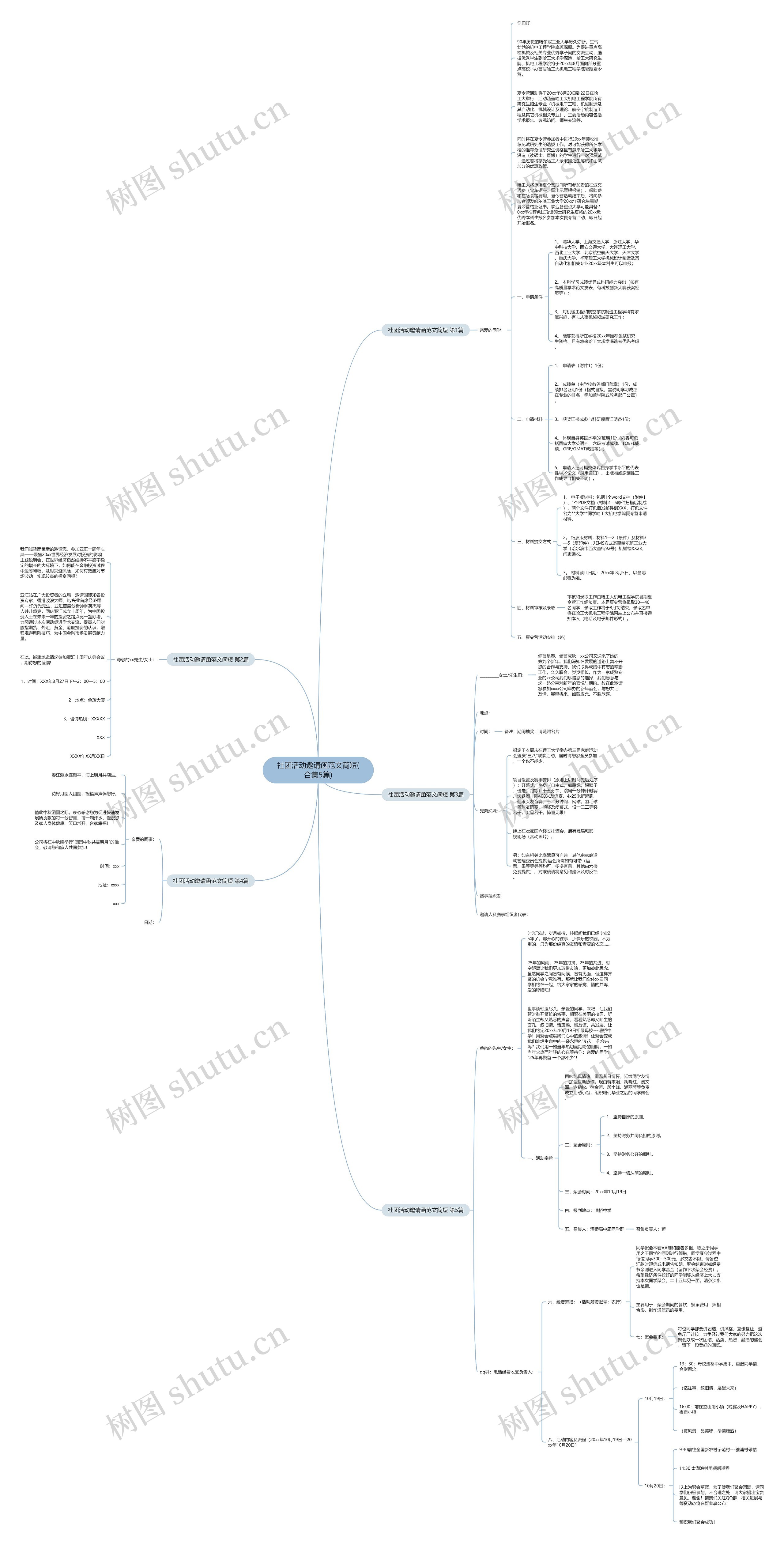 社团活动邀请函范文简短(合集5篇) 社团活动邀请函范文简短(合集5篇)