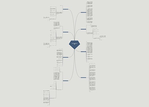 校园宿舍环境保护范文通用8篇 校园宿舍环境保护范文通用8篇