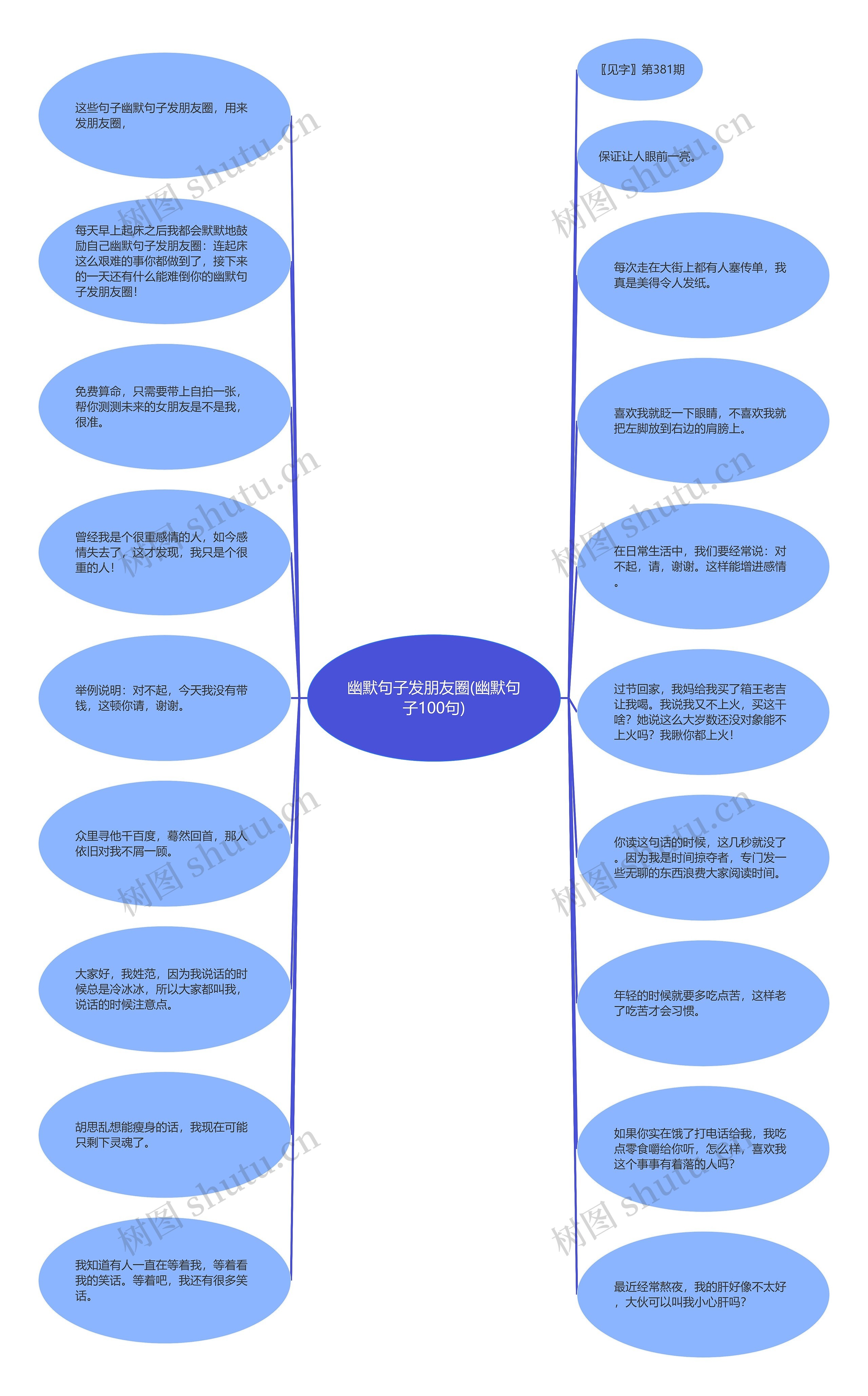 幽默句子发朋友圈(幽默句子100句)