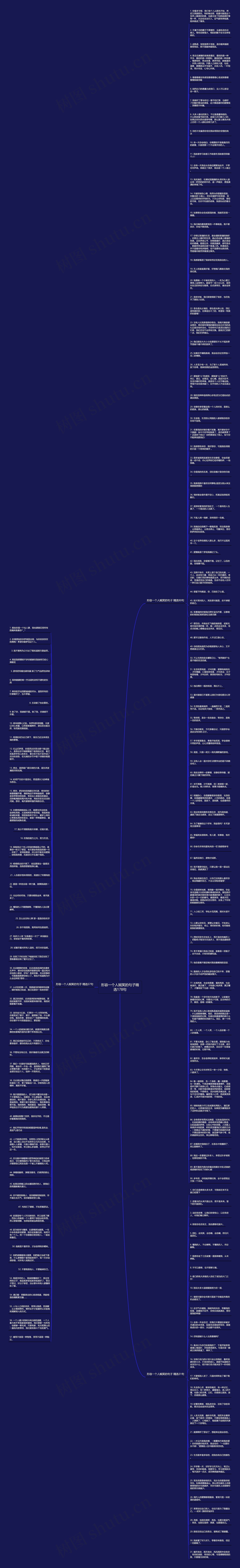 形容一个人贼笑的句子精选178句思维导图