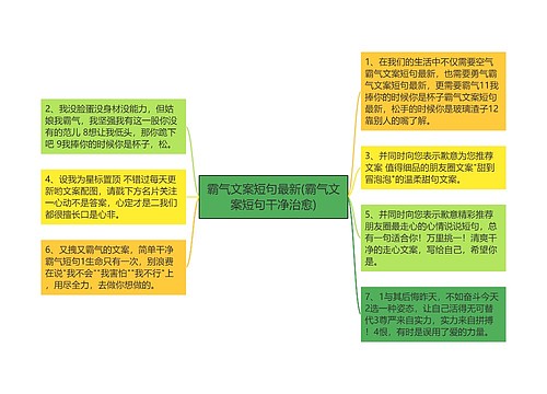 霸气文案短句最新(霸气文案短句干净治愈)