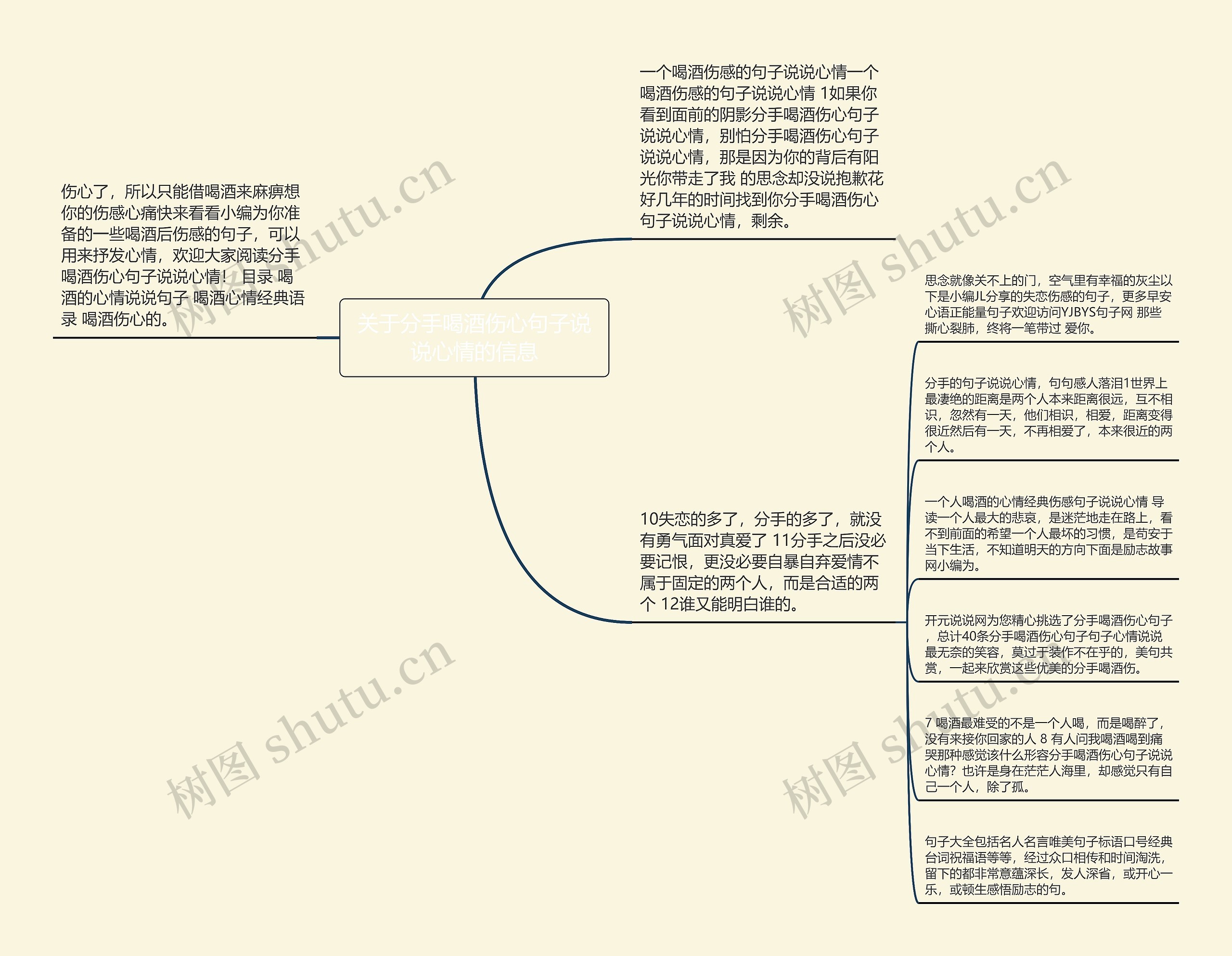 关于分手喝酒伤心句子说说心情的信息