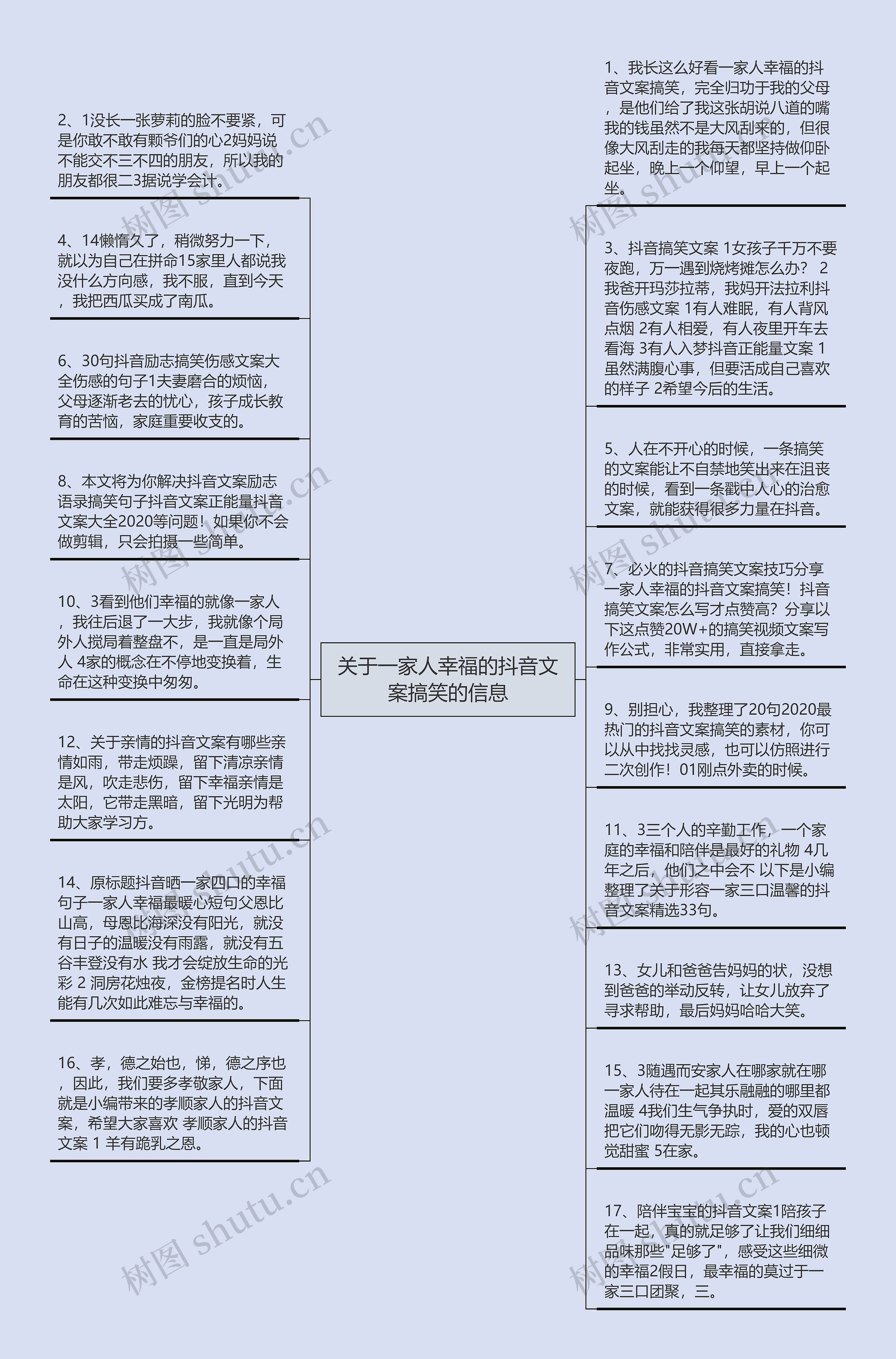 关于一家人幸福的抖音文案搞笑的信息