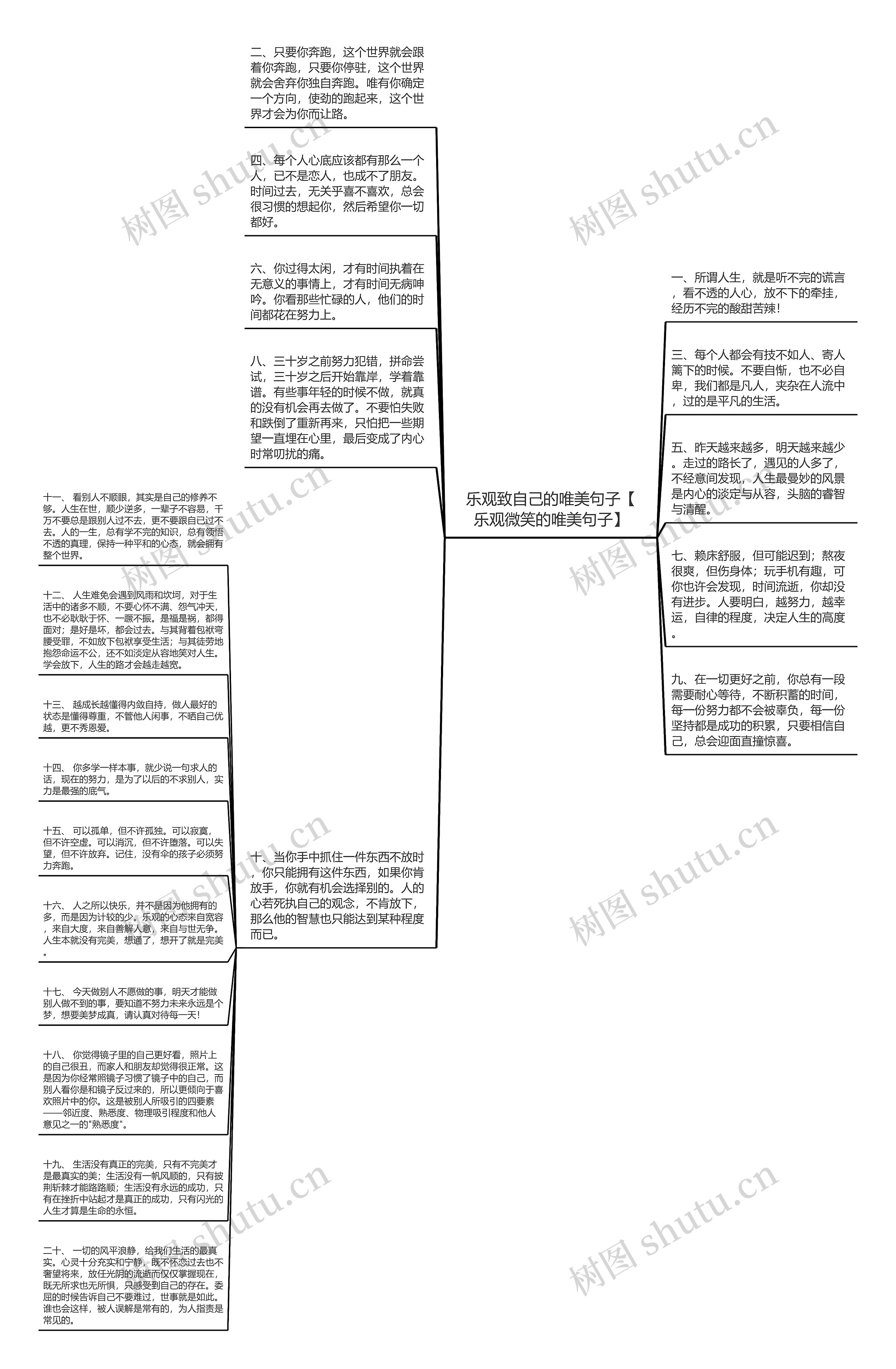 乐观致自己的唯美句子【乐观微笑的唯美句子】