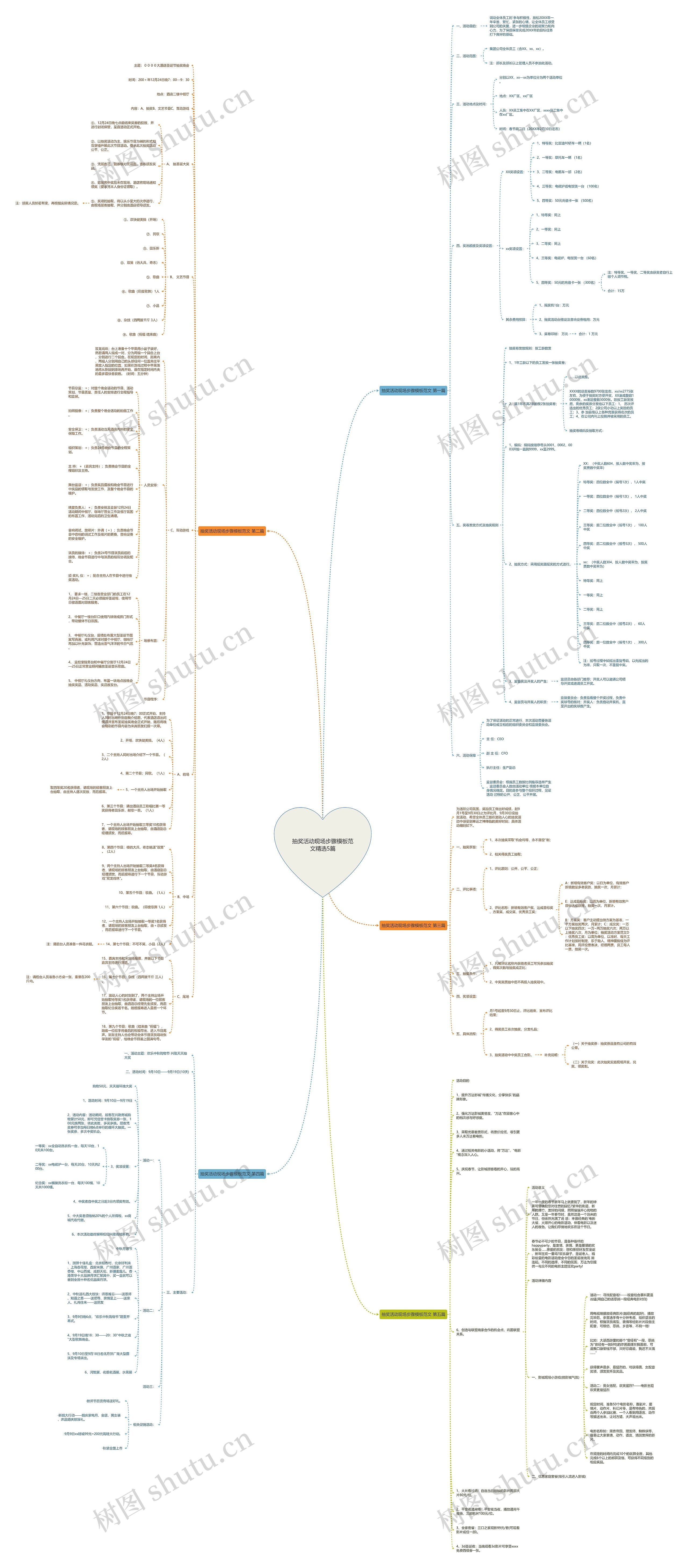 抽奖活动现场步骤范文精选5篇思维导图