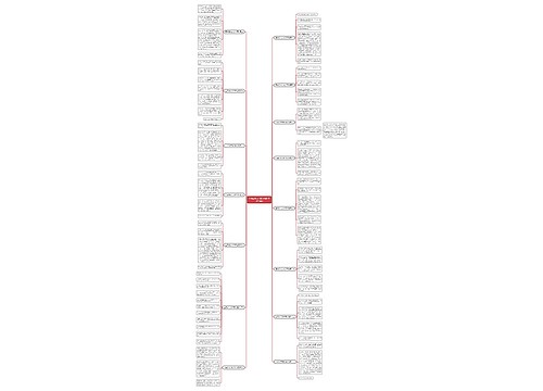 五年级作文400字网购(优选15篇)