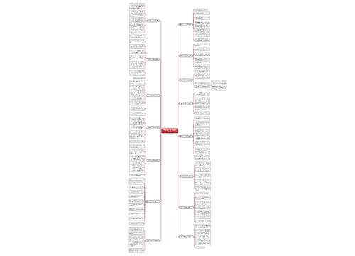 五年级作文400字网购(优选15篇)