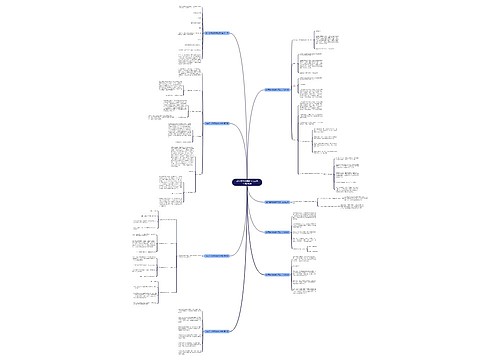 过年短片视频脚本范文大全精选8篇 过年短片视频脚本范文大全精选8篇