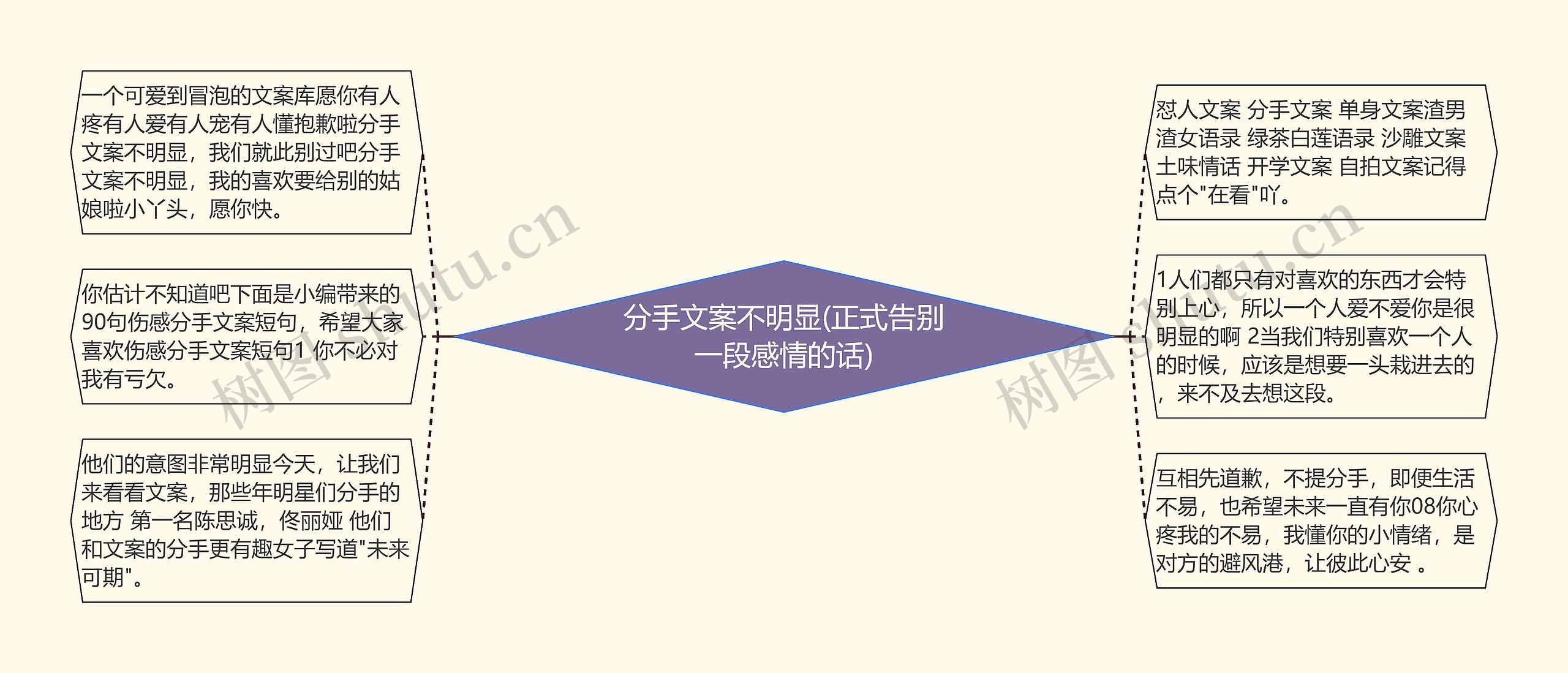 分手文案不明显(正式告别一段感情的话) 分手文案不明显(正式告别一段感情的话)