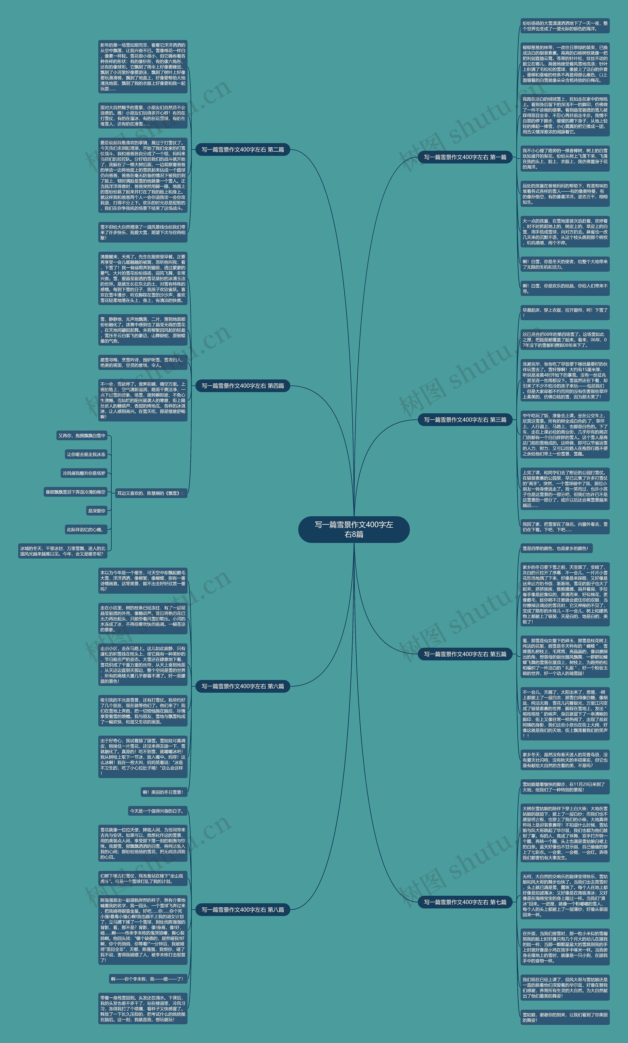 写一篇雪景作文400字左右8篇