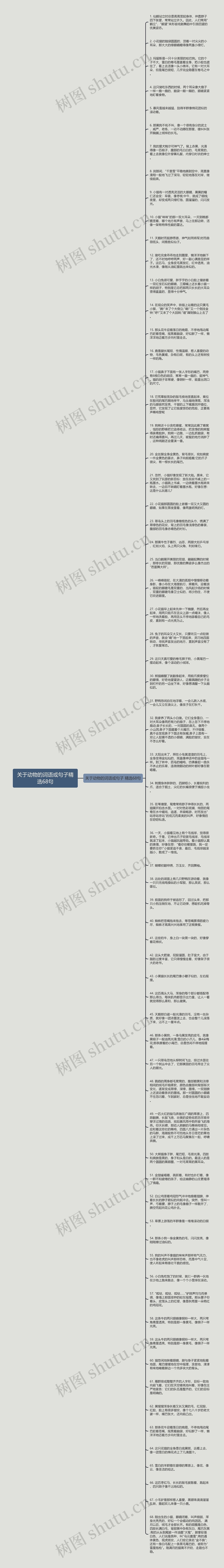 关于动物的词语或句子精选68句