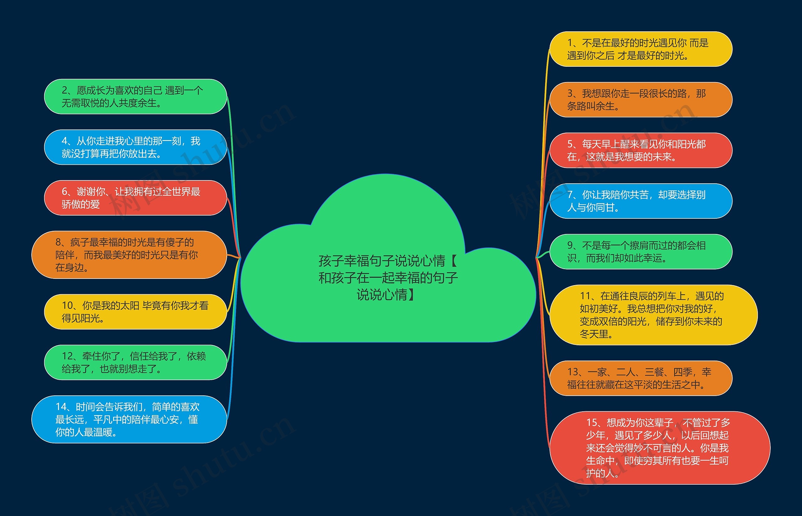 孩子幸福句子说说心情【和孩子在一起幸福的句子说说心情】 孩子幸福句子说说心情【和孩子在一起幸福的句子说说心情】