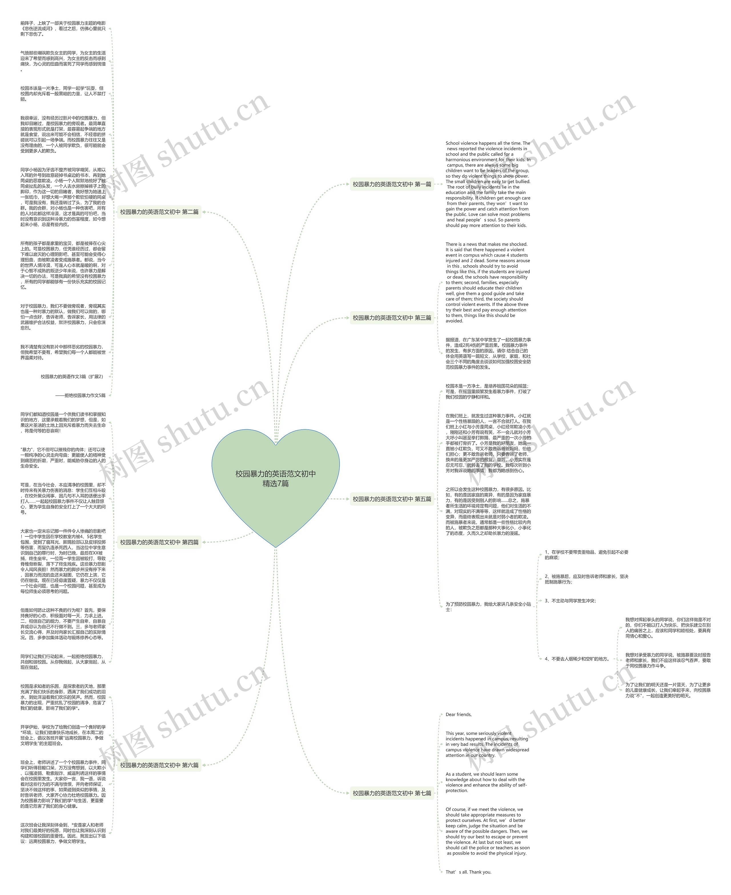 校园暴力的英语范文初中精选7篇