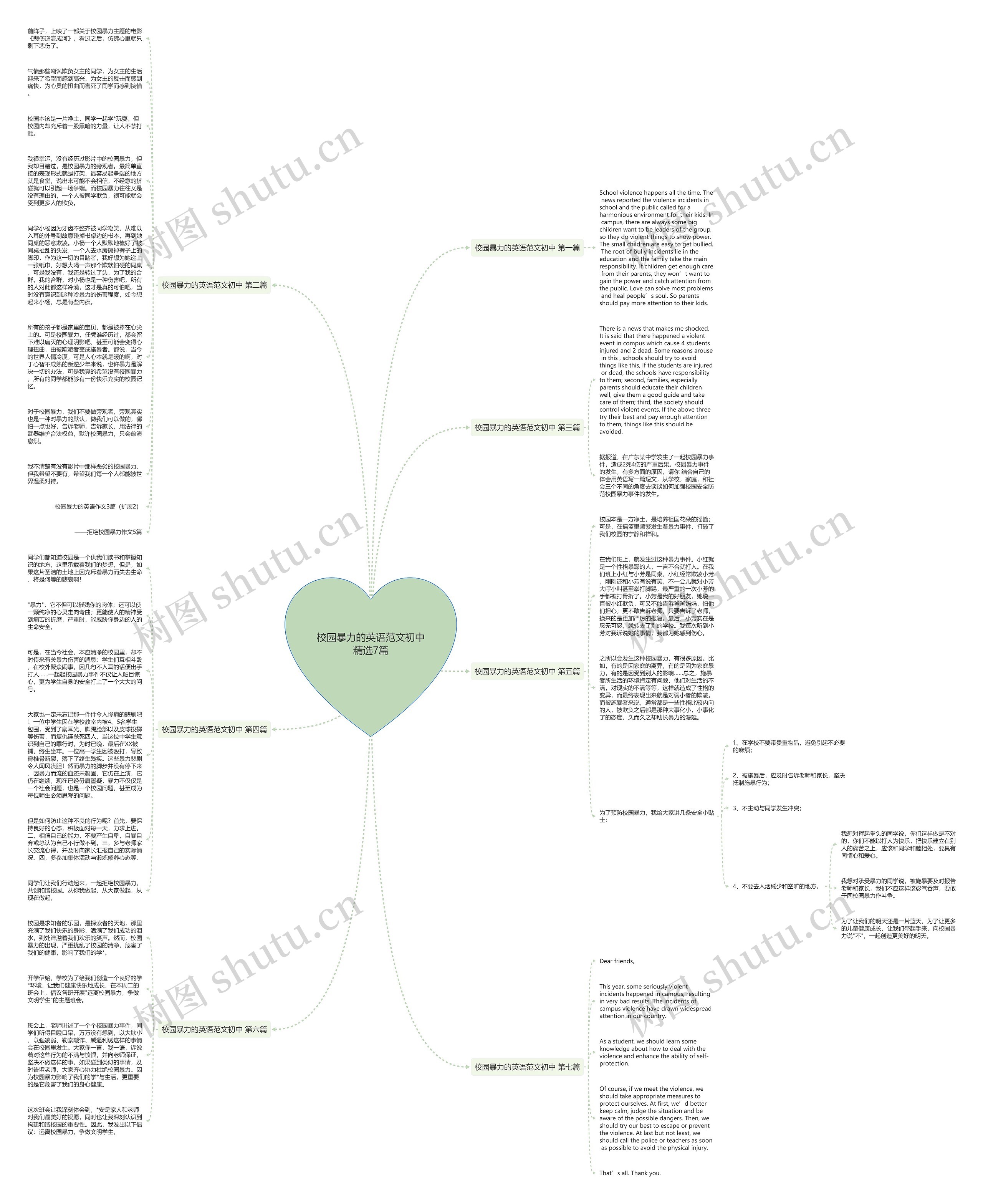 校园暴力的英语范文初中精选7篇 校园暴力的英语范文初中精选7篇