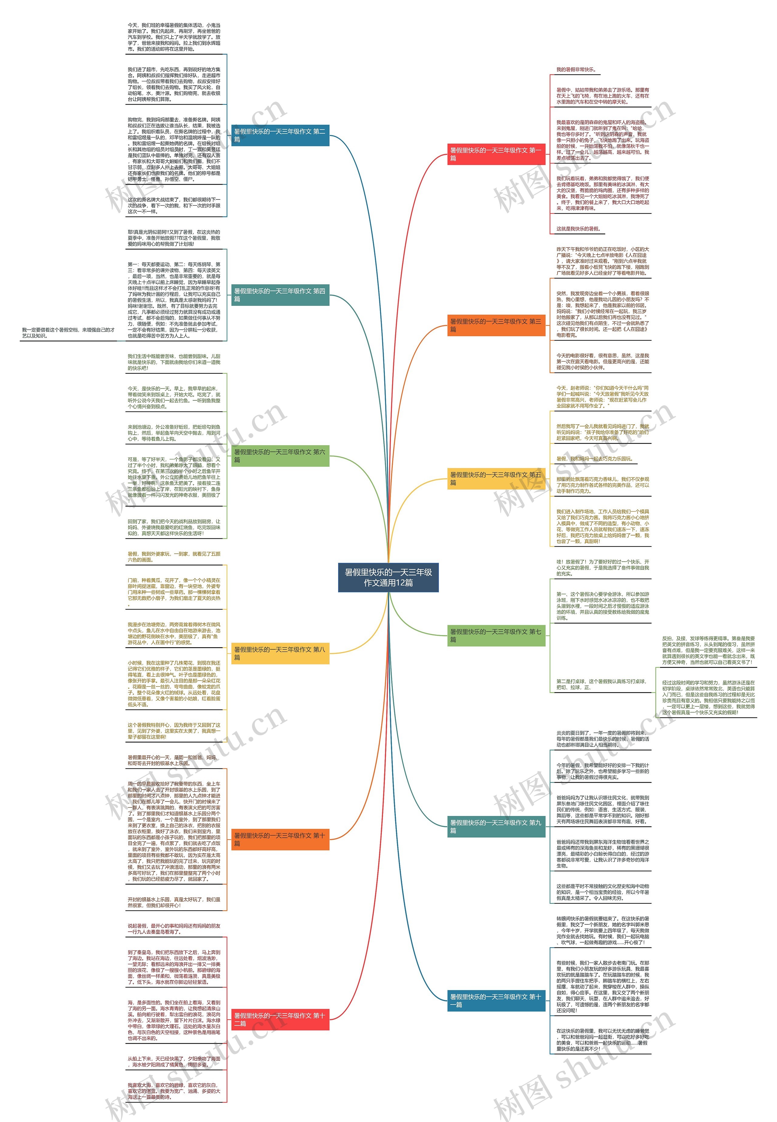 暑假里快乐的一天三年级作文通用12篇 暑假里快乐的一天三年级作文通用12篇