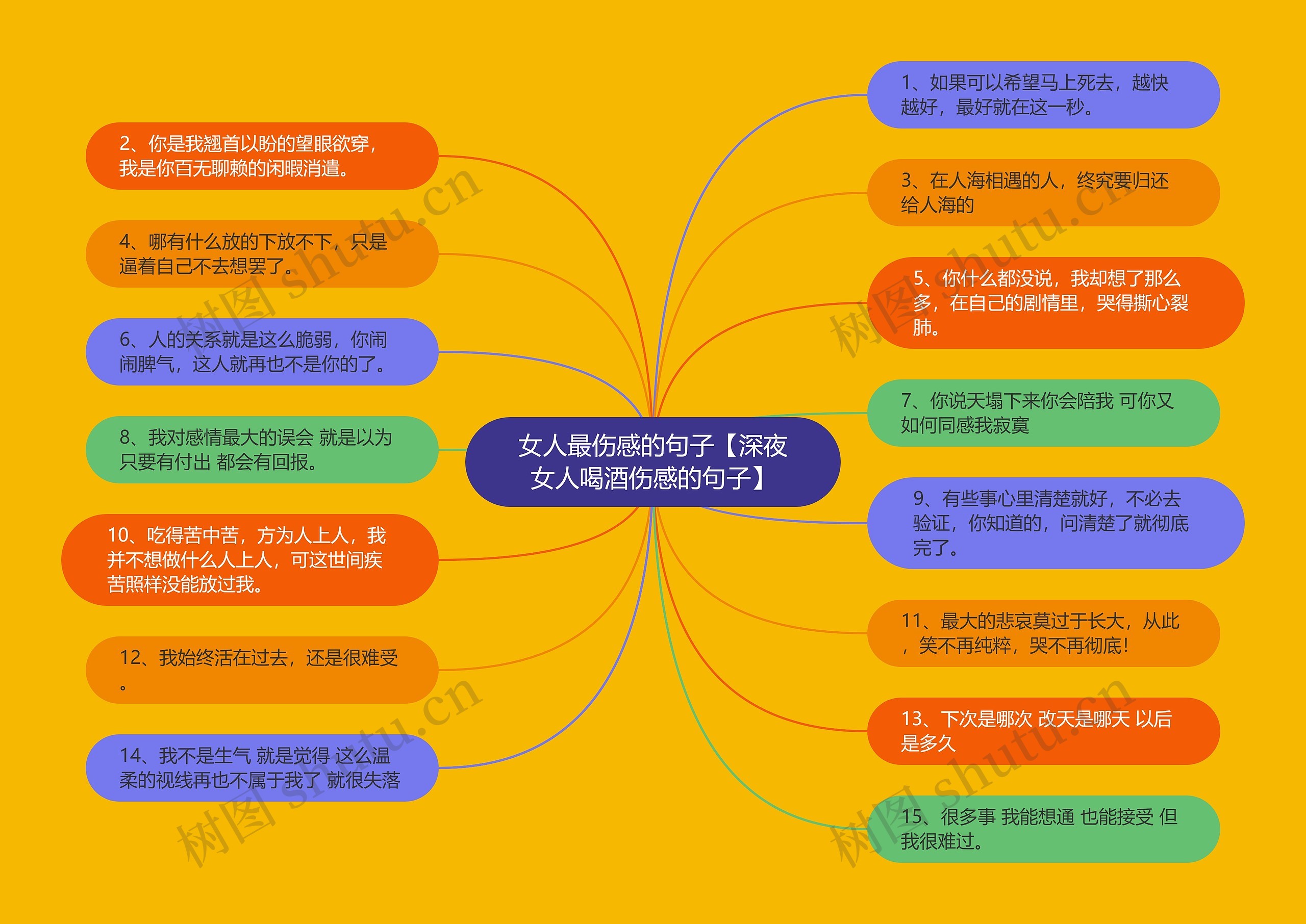 女人最伤感的句子【深夜女人喝酒伤感的句子】 女人最伤感的句子【深夜女人喝酒伤感的句子】
