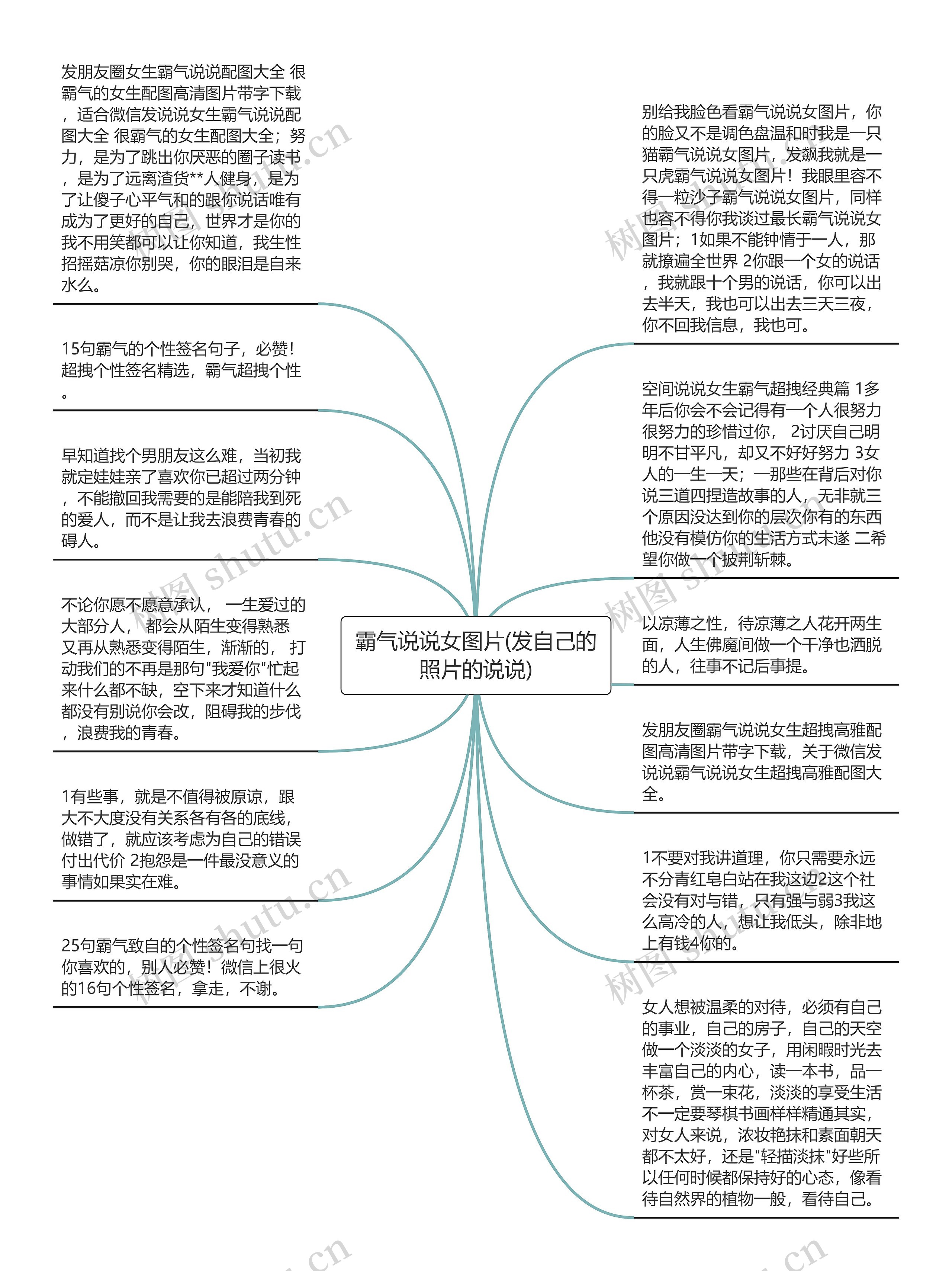 霸气说说女图片(发自己的照片的说说)