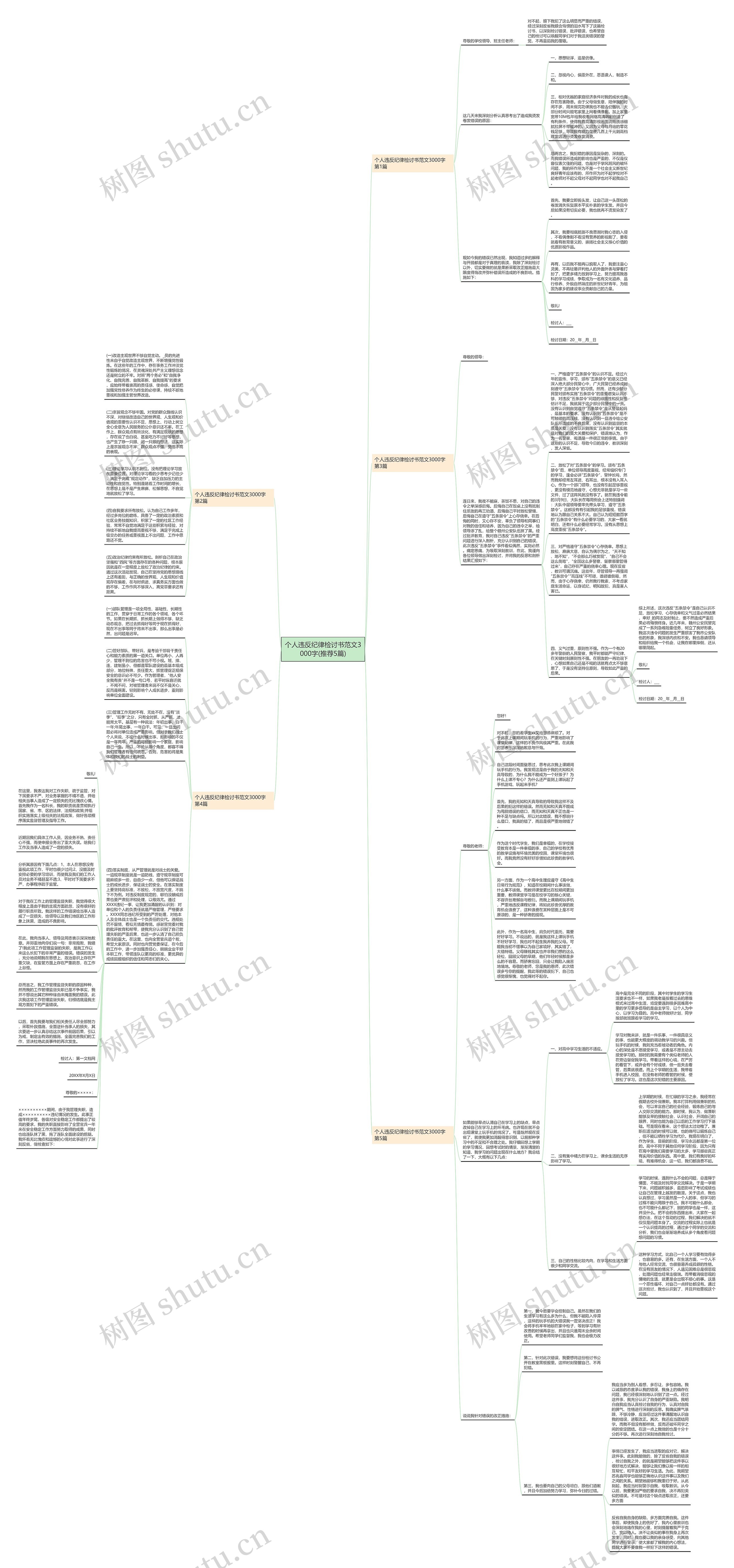 个人违反纪律检讨书范文3000字(推荐5篇)