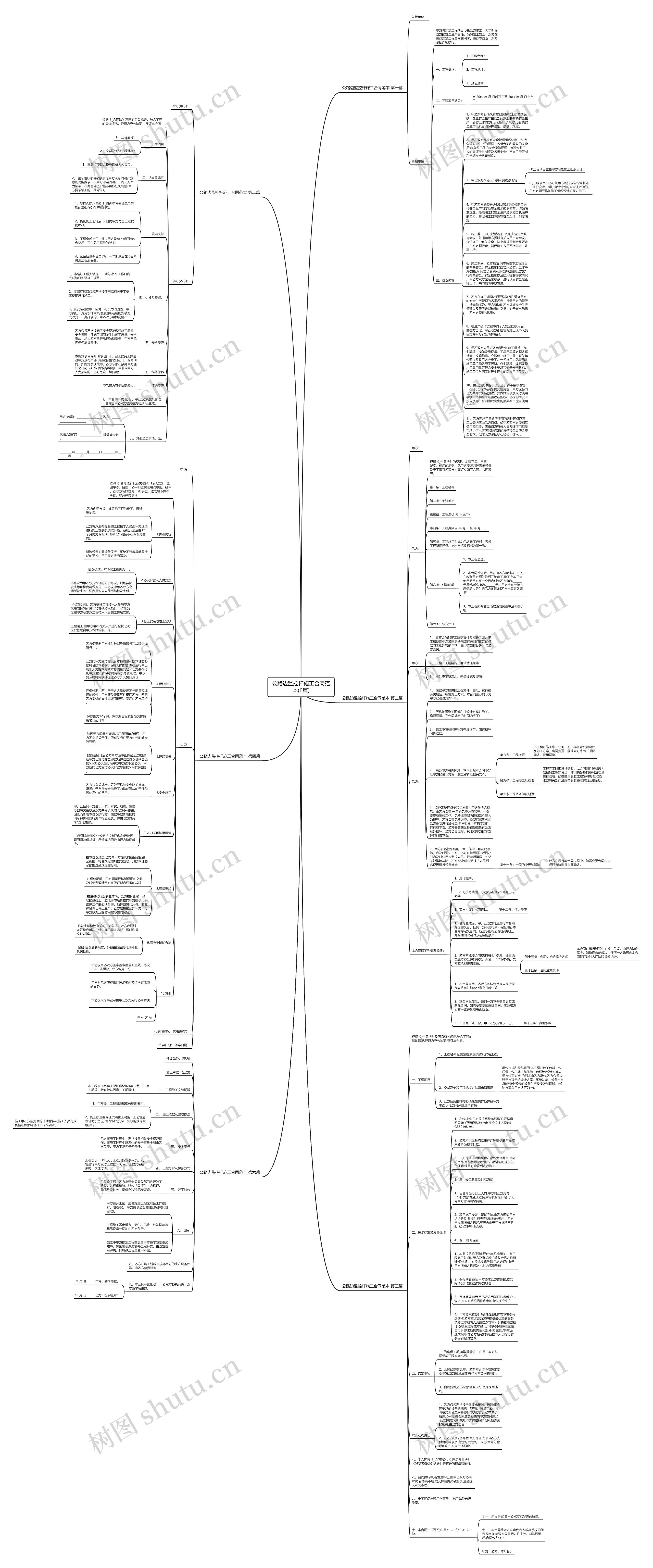 公路边监控杆施工合同范本(6篇)思维导图