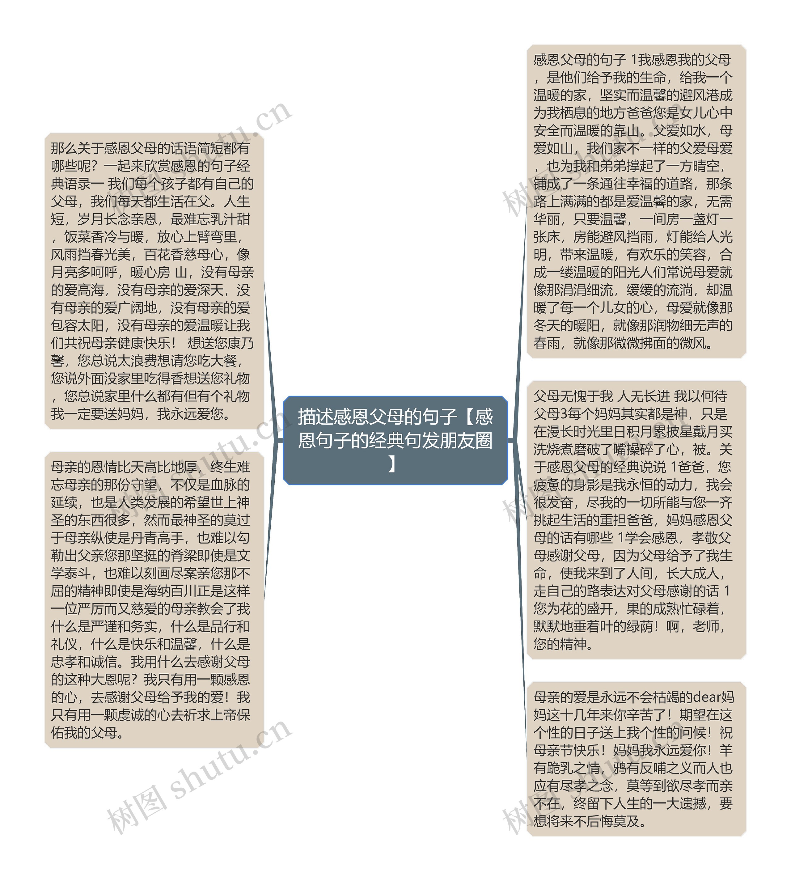 描述感恩父母的句子【感恩句子的经典句发朋友圈】