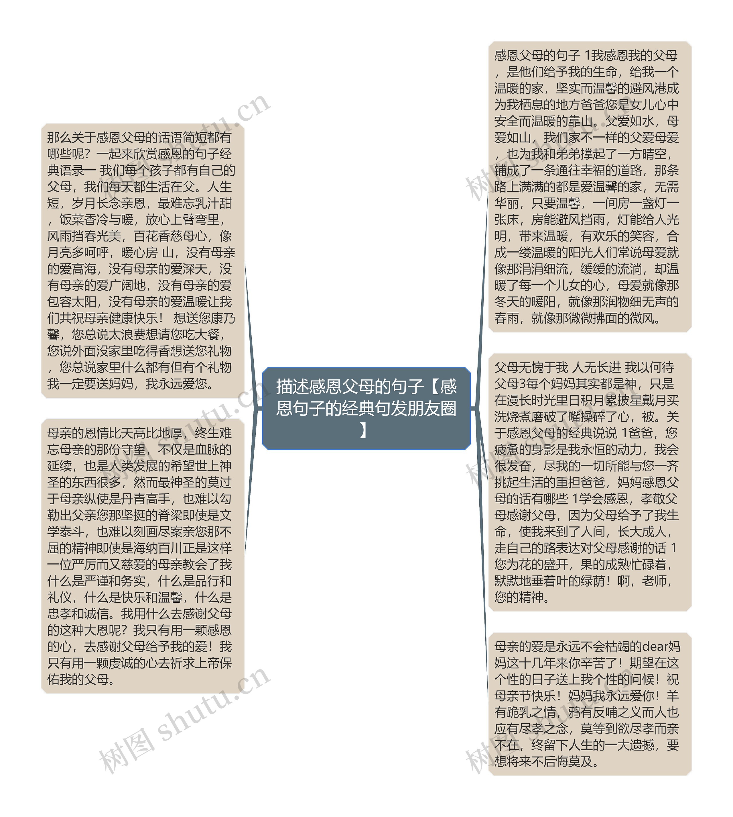 描述感恩父母的句子【感恩句子的经典句发朋友圈】