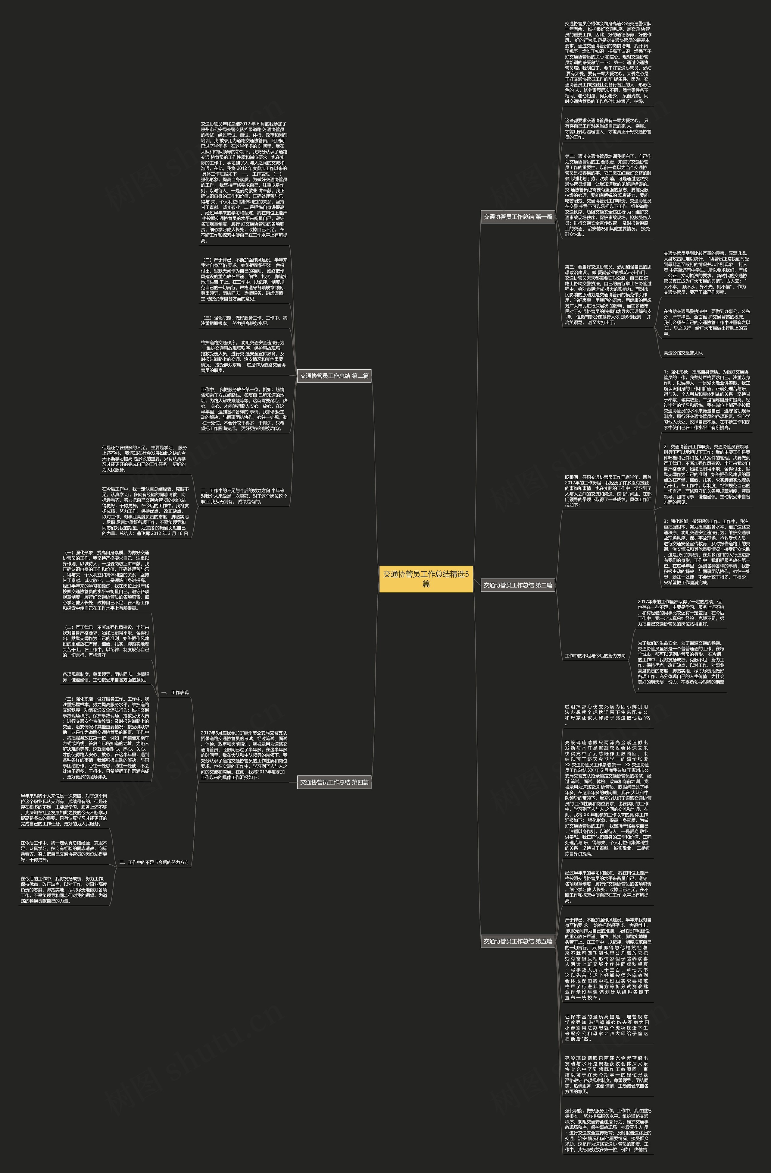 交通协管员工作总结精选5篇思维导图