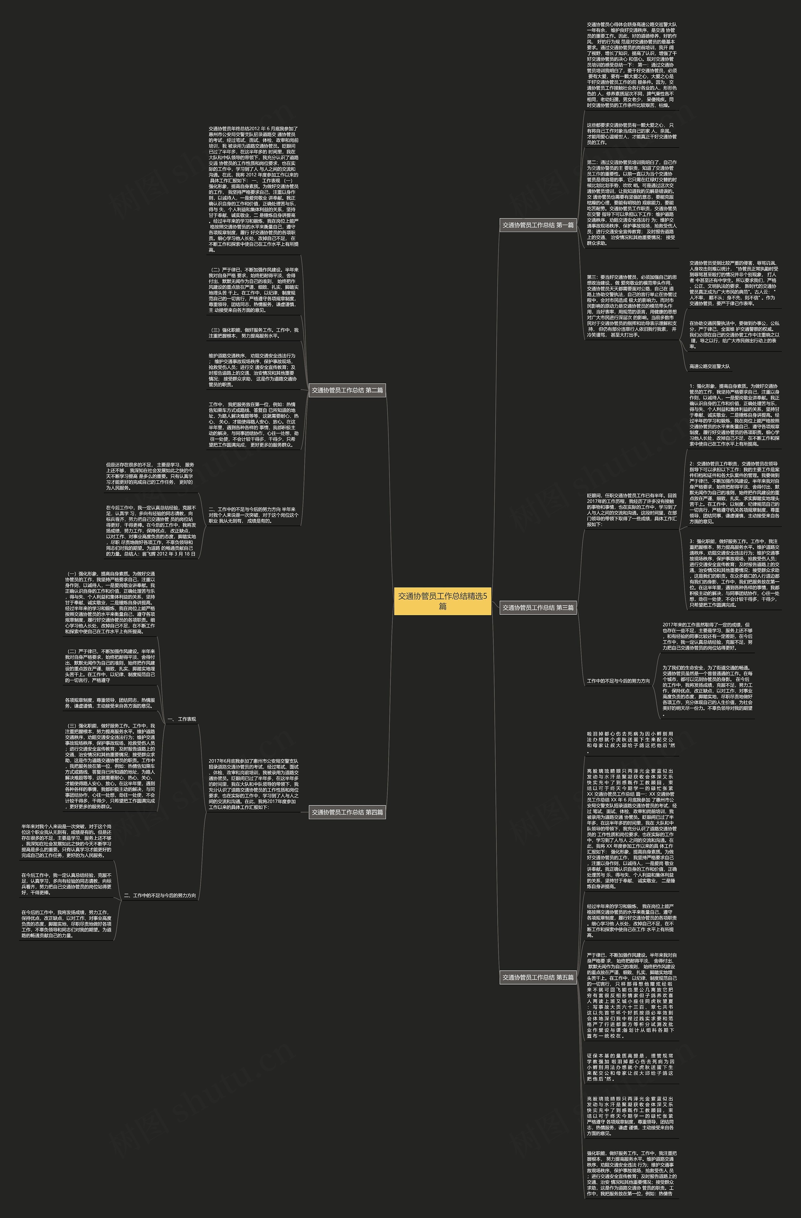 交通协管员工作总结精选5篇思维导图高清图 交通协管员工作总结精选5篇思维导图