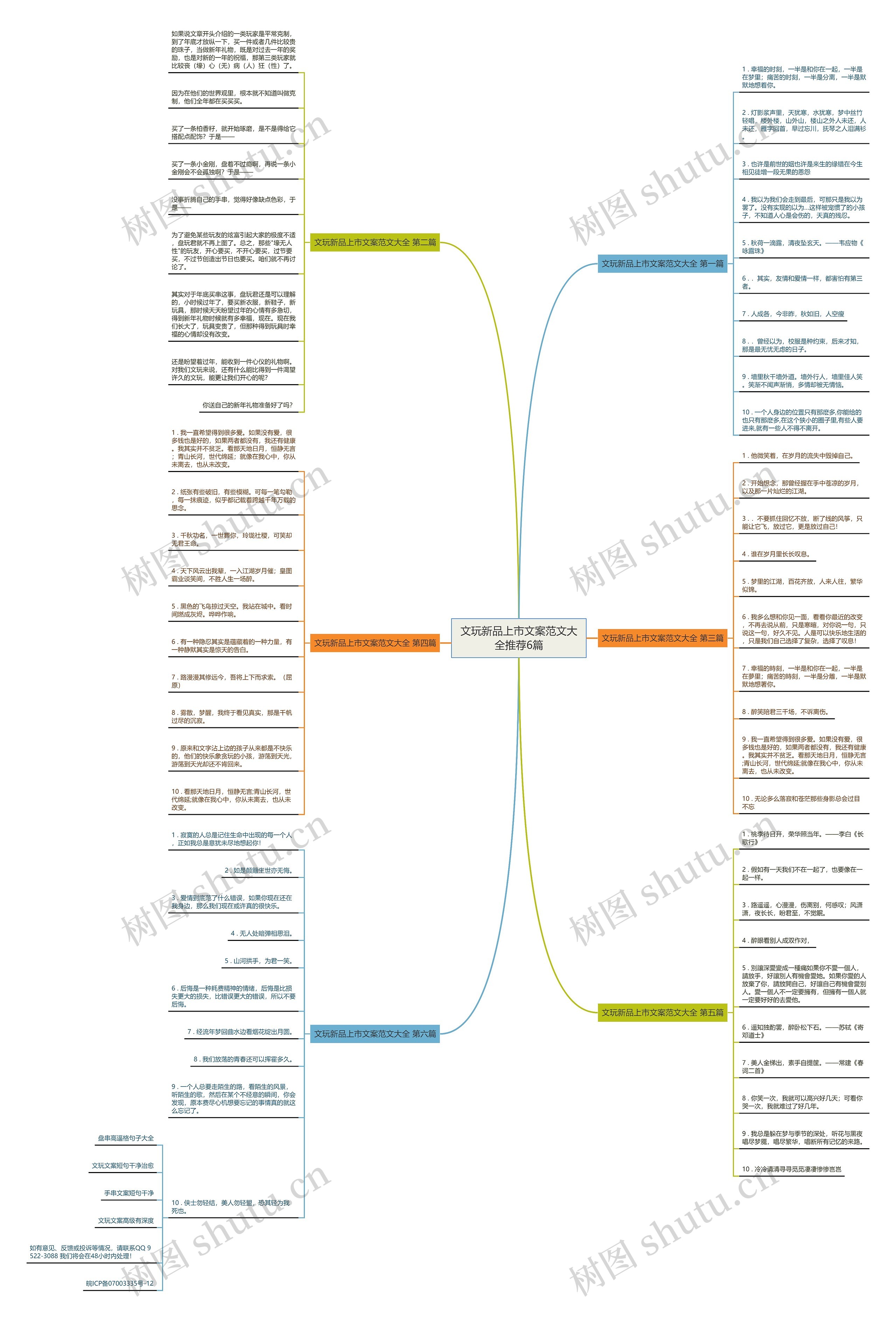 文玩新品上市文案范文大全推荐6篇 文玩新品上市文案范文大全推荐6篇