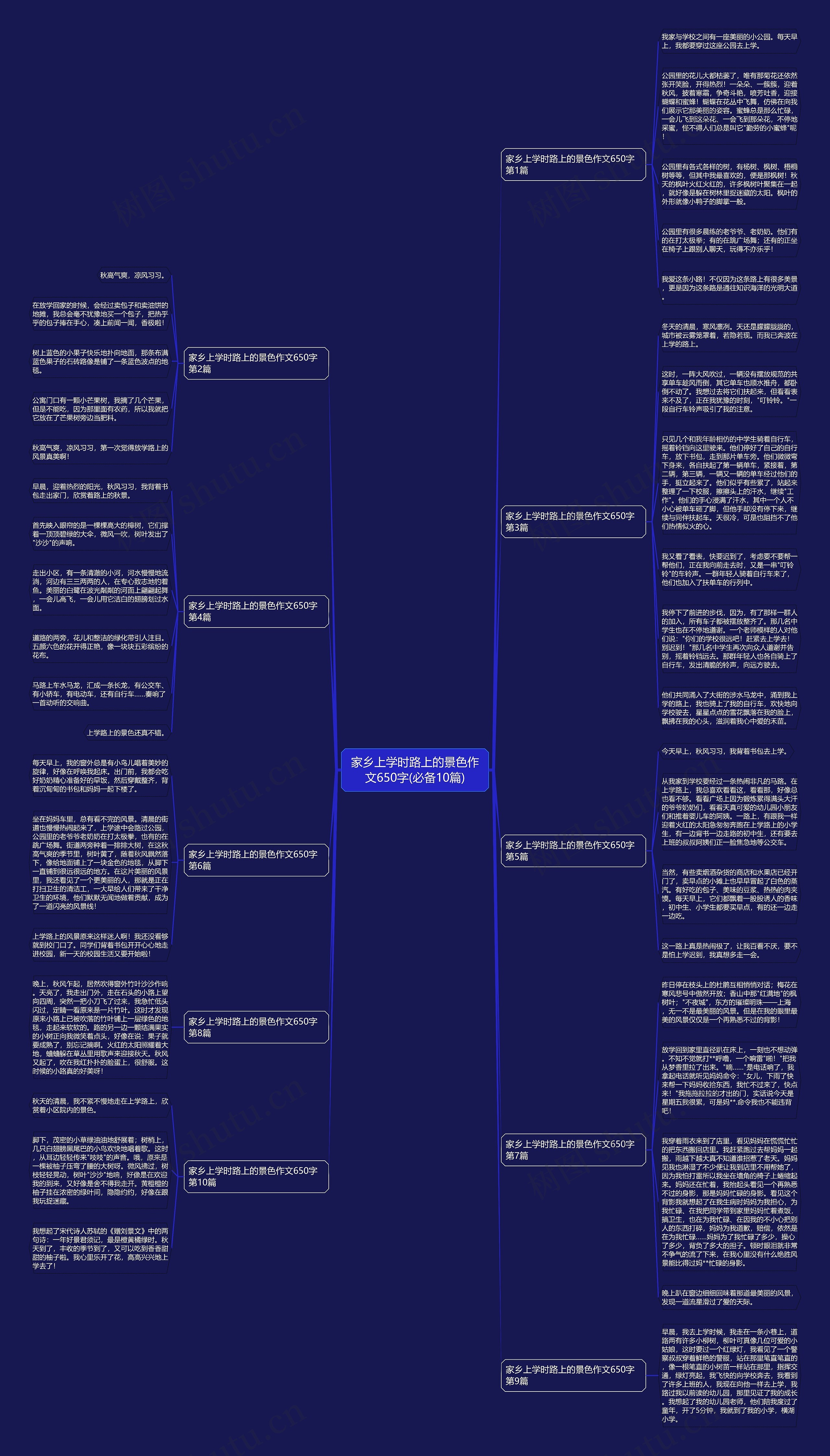 家乡上学时路上的景色作文650字(必备10篇)思维导图