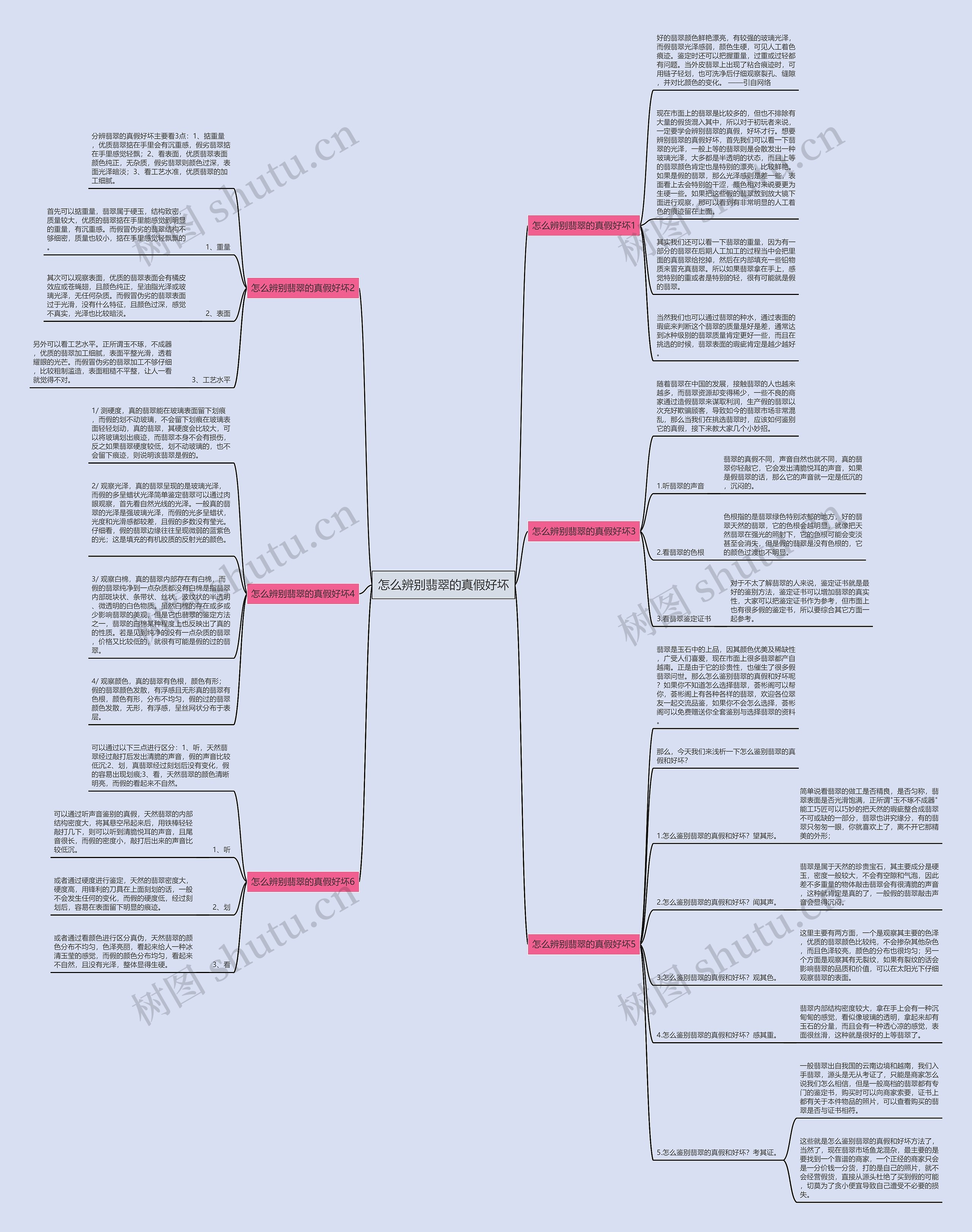 怎么辨别翡翠的真假好坏 怎么辨别翡翠的真假好坏
