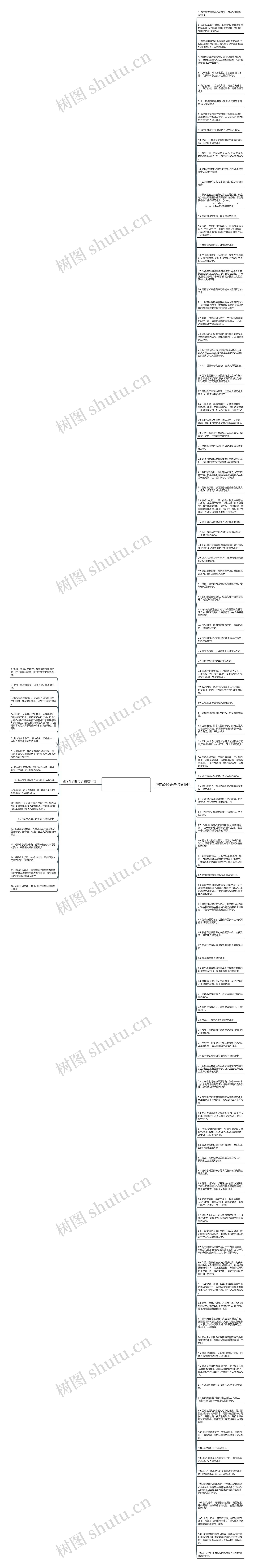望而却步的句子精选124句思维导图