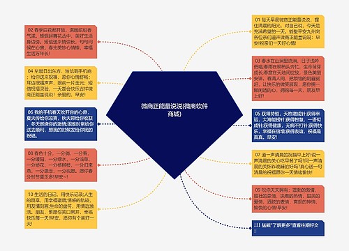 微商正能量说说(微商软件商城)