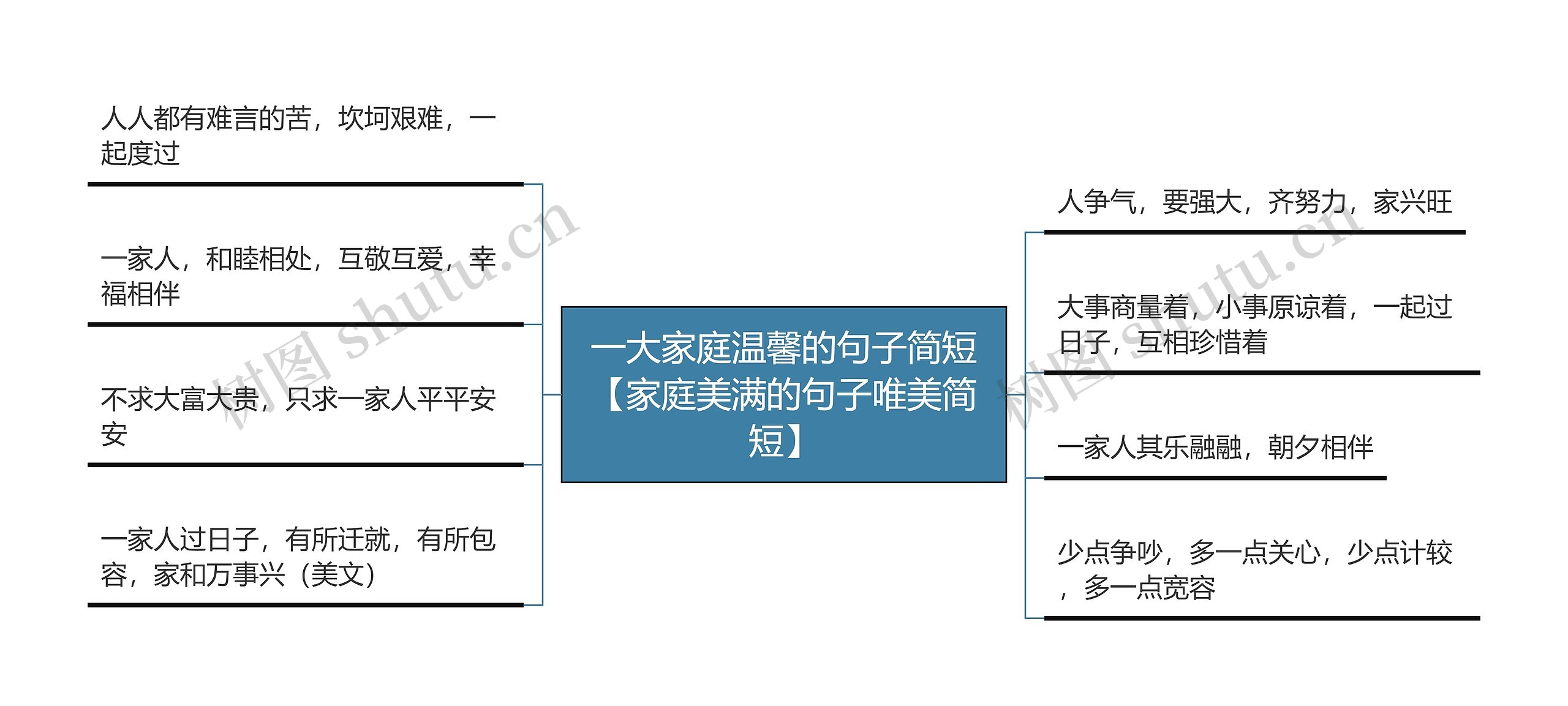 一大家庭温馨的句子简短【家庭美满的句子唯美简短】