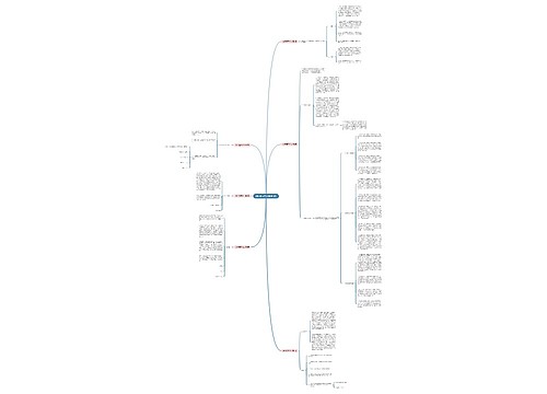 简短请示范文(推荐6篇) 简短请示范文(推荐6篇)
