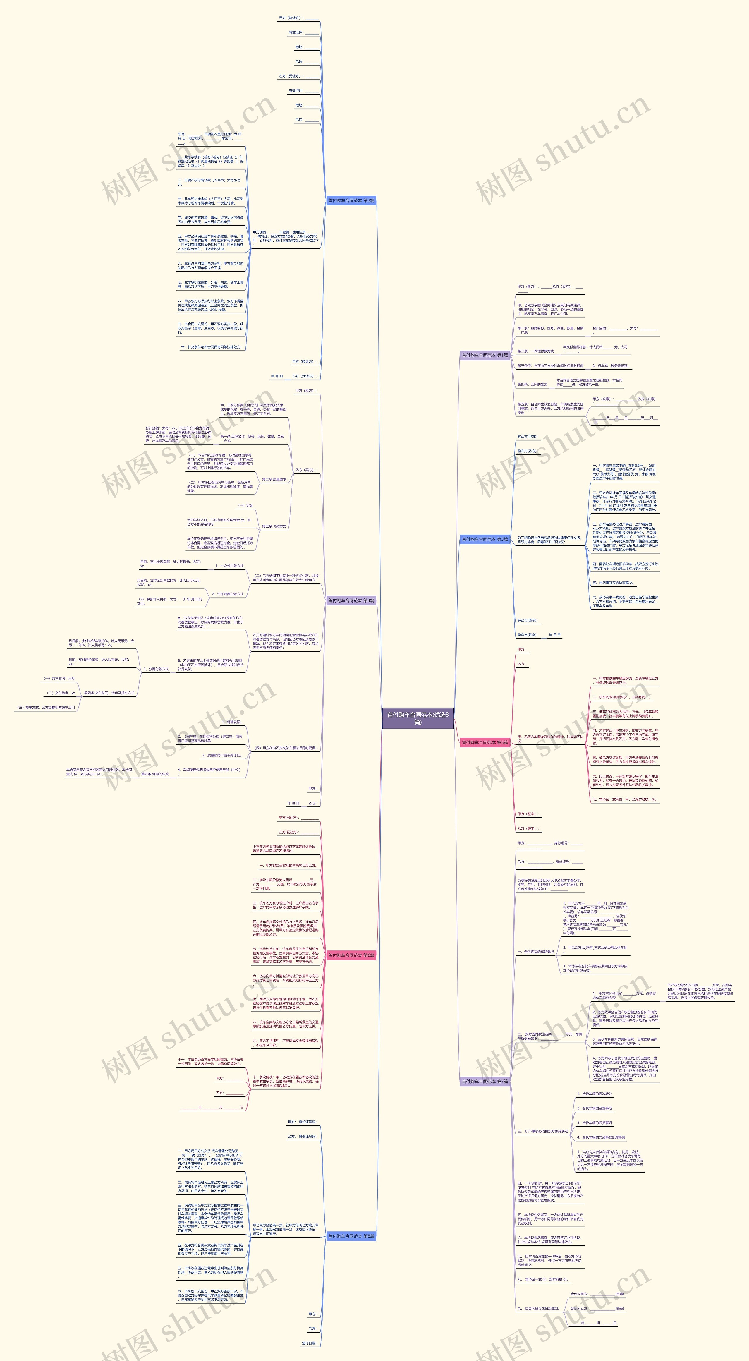 首付购车合同范本(优选8篇) 首付购车合同范本(优选8篇)