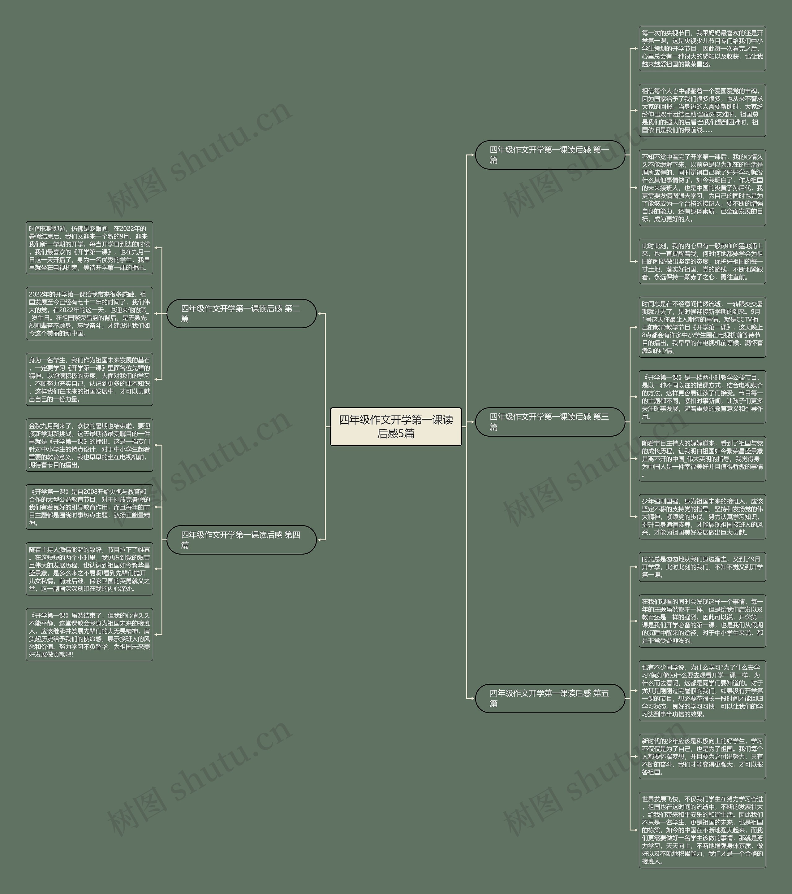 四年级作文开学第一课读后感5篇 四年级作文开学第一课读后感5篇