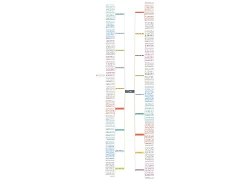 四年级下册九寨沟写景作文通用18篇 四年级下册九寨沟写景作文通用18篇