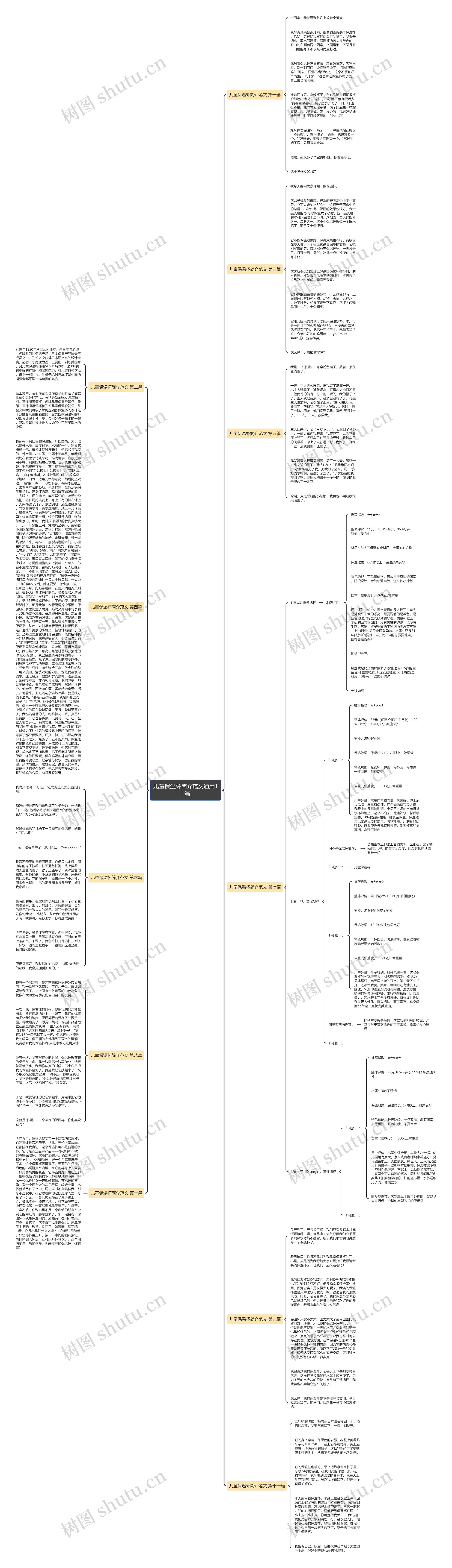 儿童保温杯简介范文通用11篇思维导图