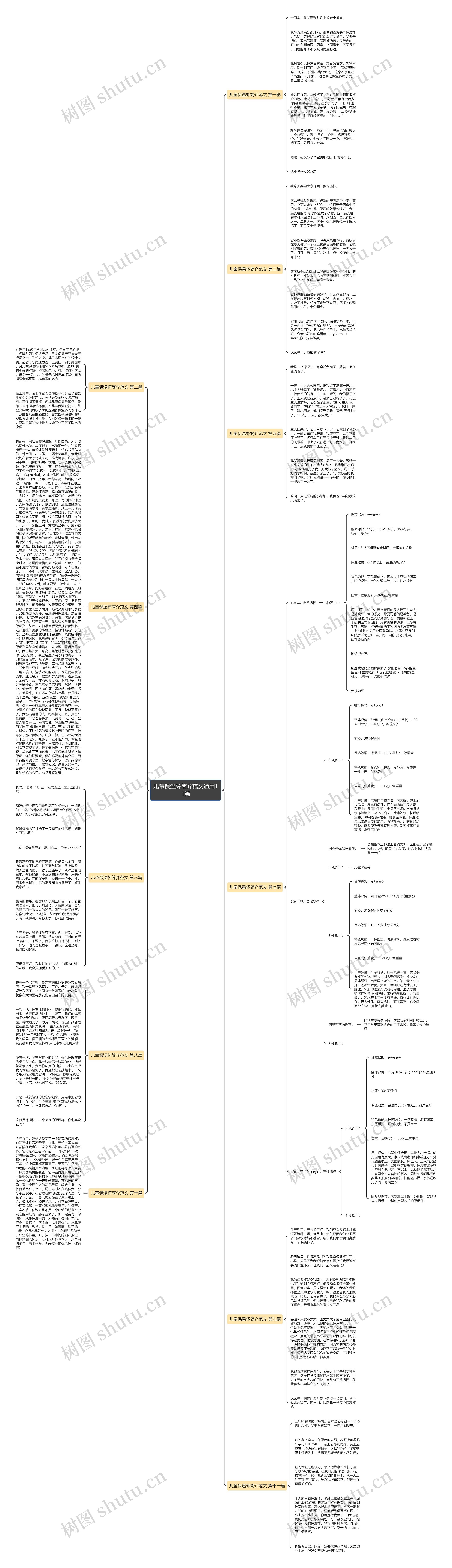 儿童保温杯简介范文通用11篇 儿童保温杯简介范文通用11篇