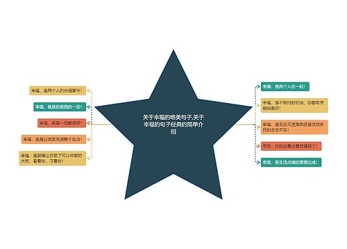 关于幸福的唯美句子,关于幸福的句子经典的简单介绍