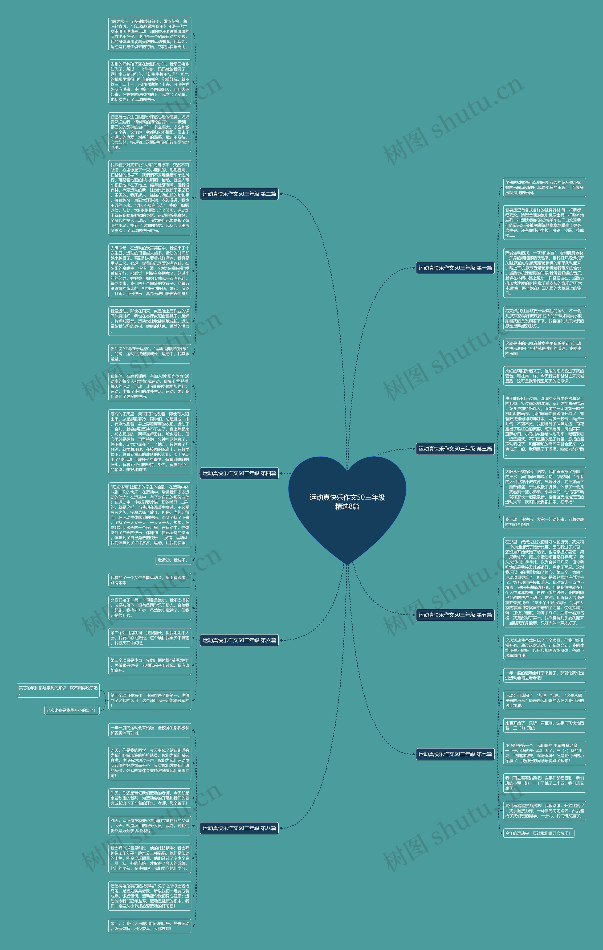 运动真快乐作文50三年级精选8篇 运动真快乐作文50三年级精选8篇