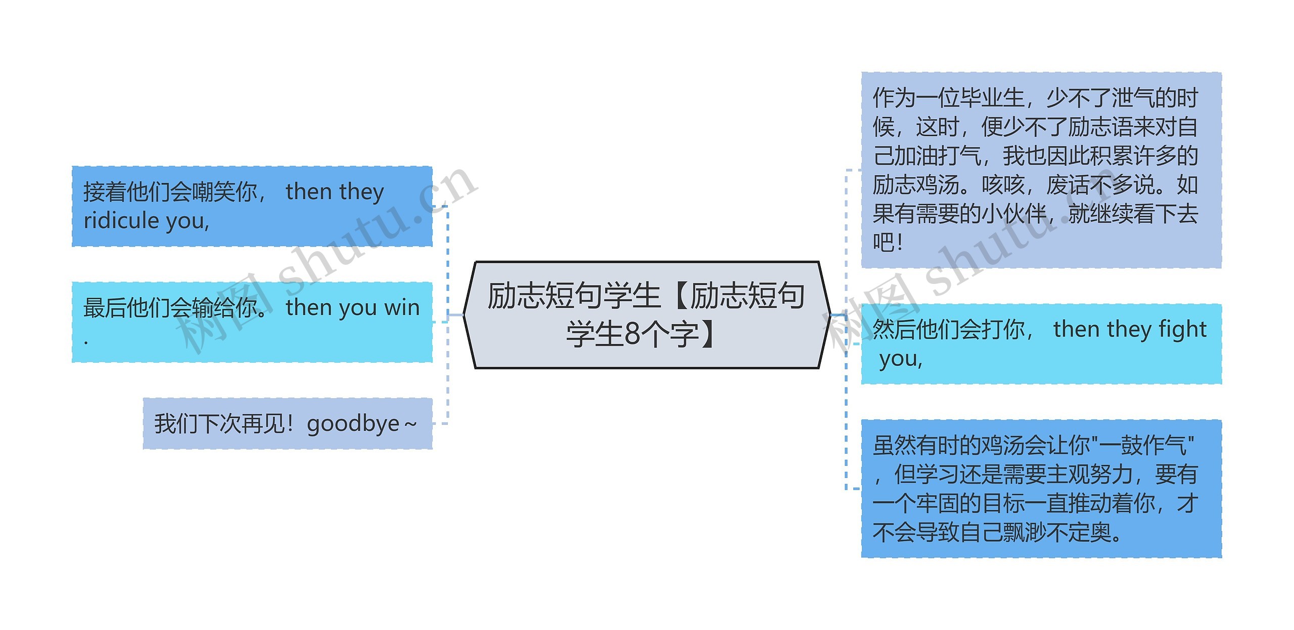 励志短句学生【励志短句学生8个字】