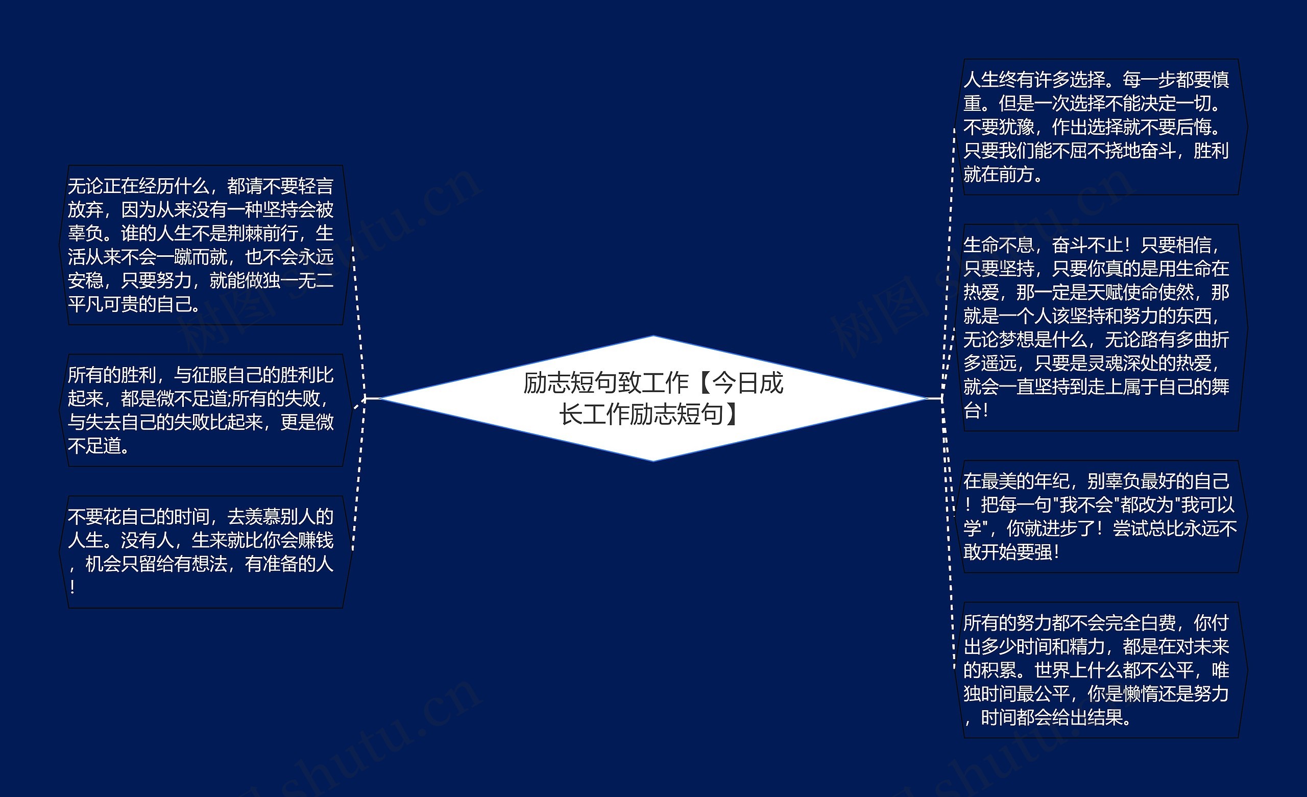 励志短句致工作【今日成长工作励志短句】 励志短句致工作【今日成长工作励志短句】