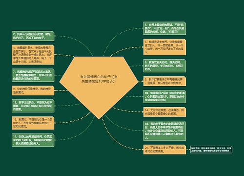 有关爱情表白的句子【有关爱情简短10字句子】