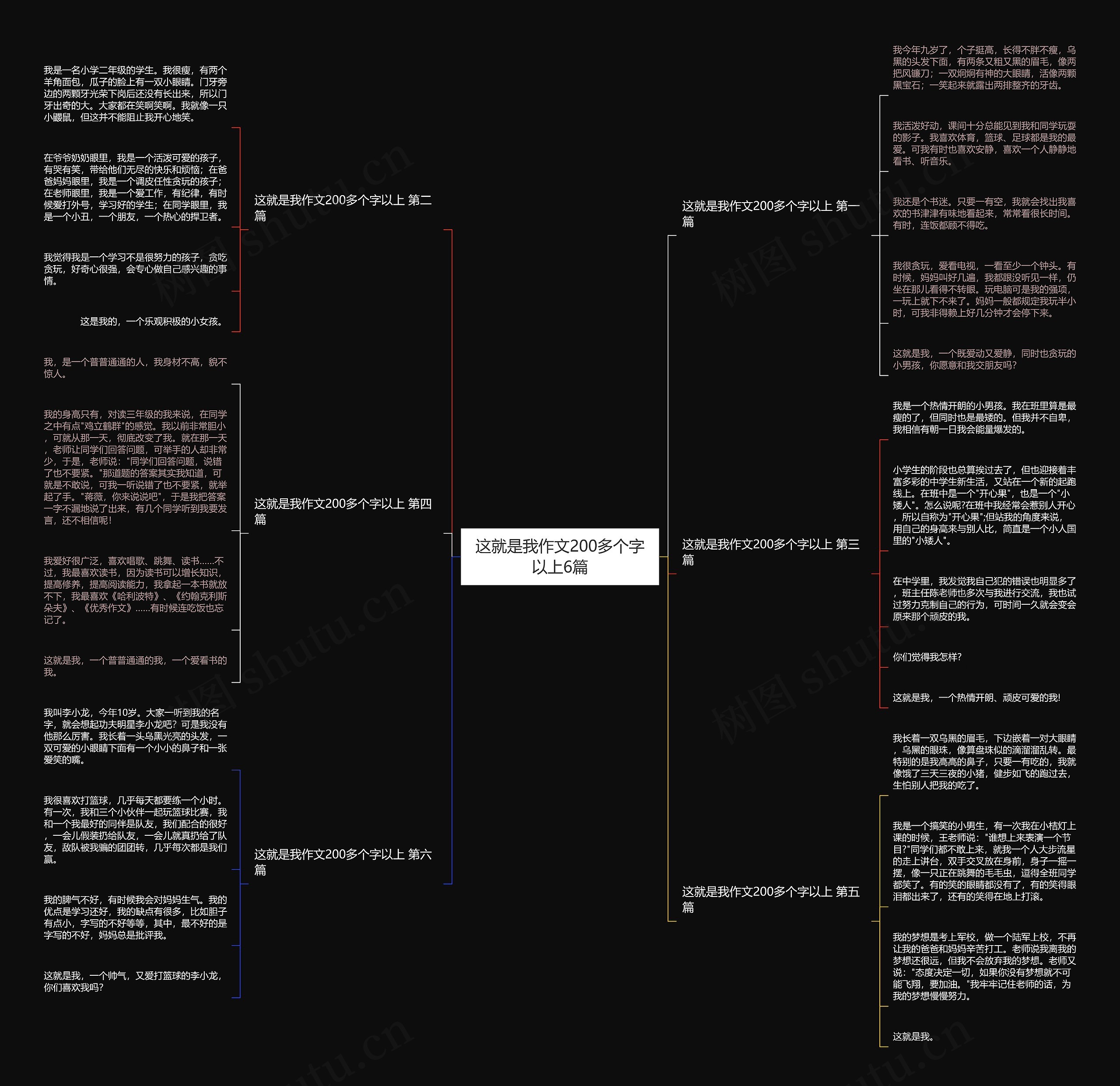 这就是我作文200多个字以上6篇 这就是我作文200多个字以上6篇