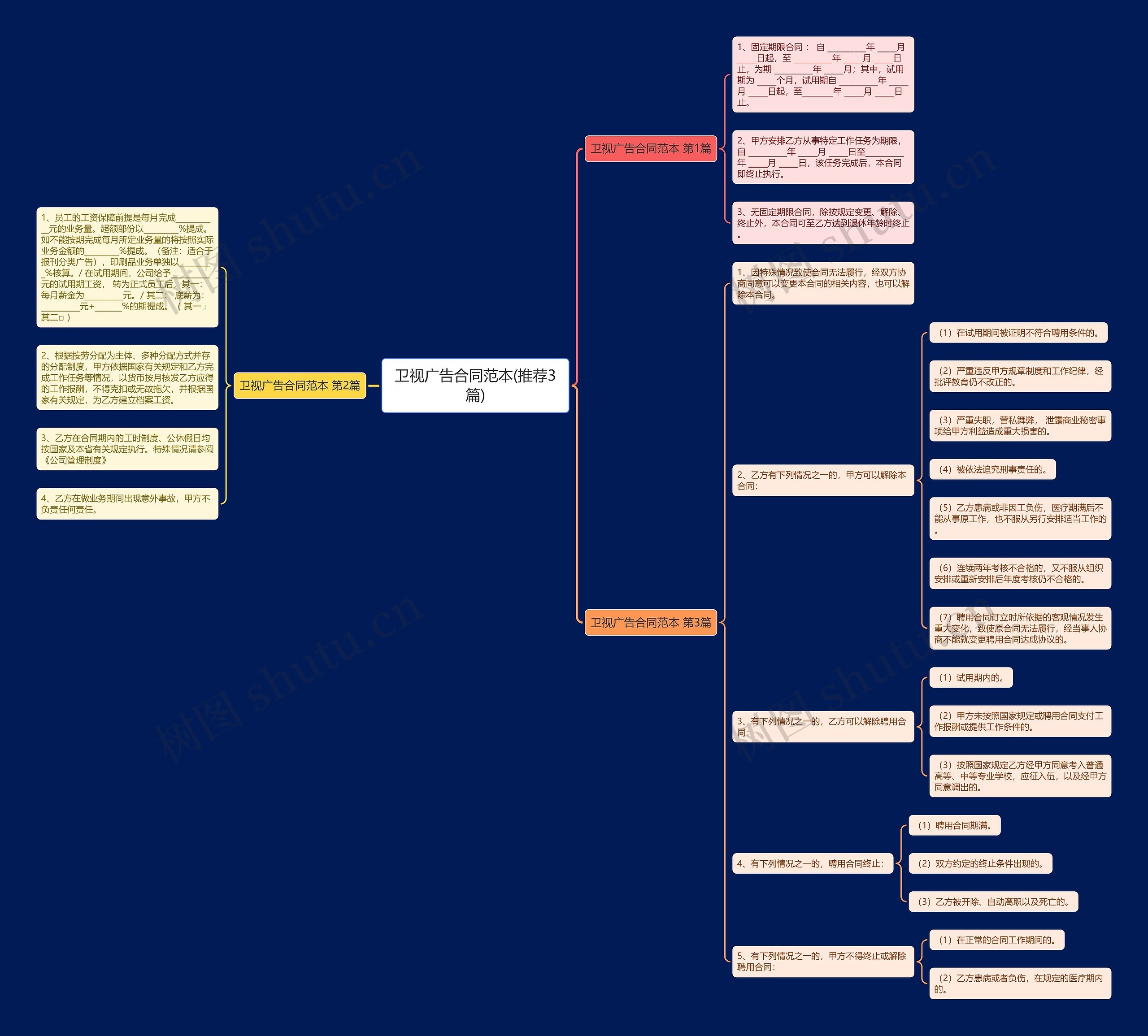 卫视广告合同范本(推荐3篇) 卫视广告合同范本(推荐3篇)