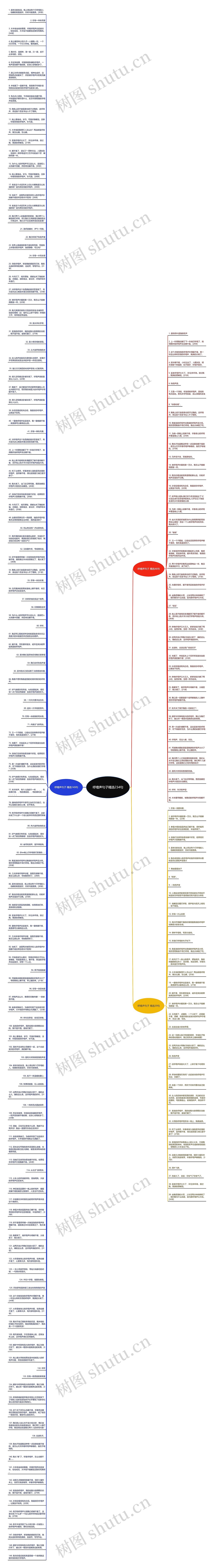 呼噜声句子精选234句思维导图