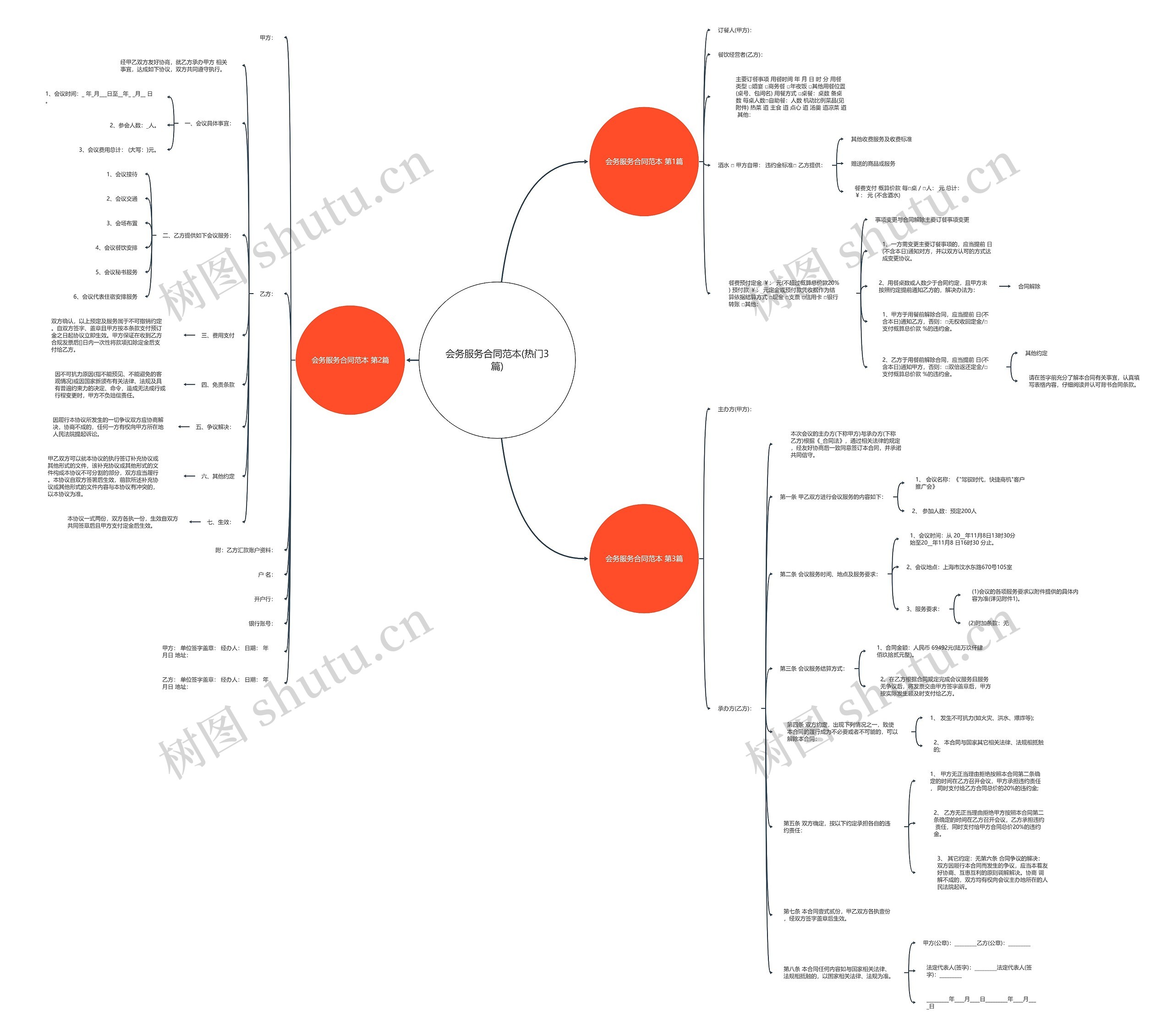 会务服务合同范本(热门3篇) 会务服务合同范本(热门3篇)