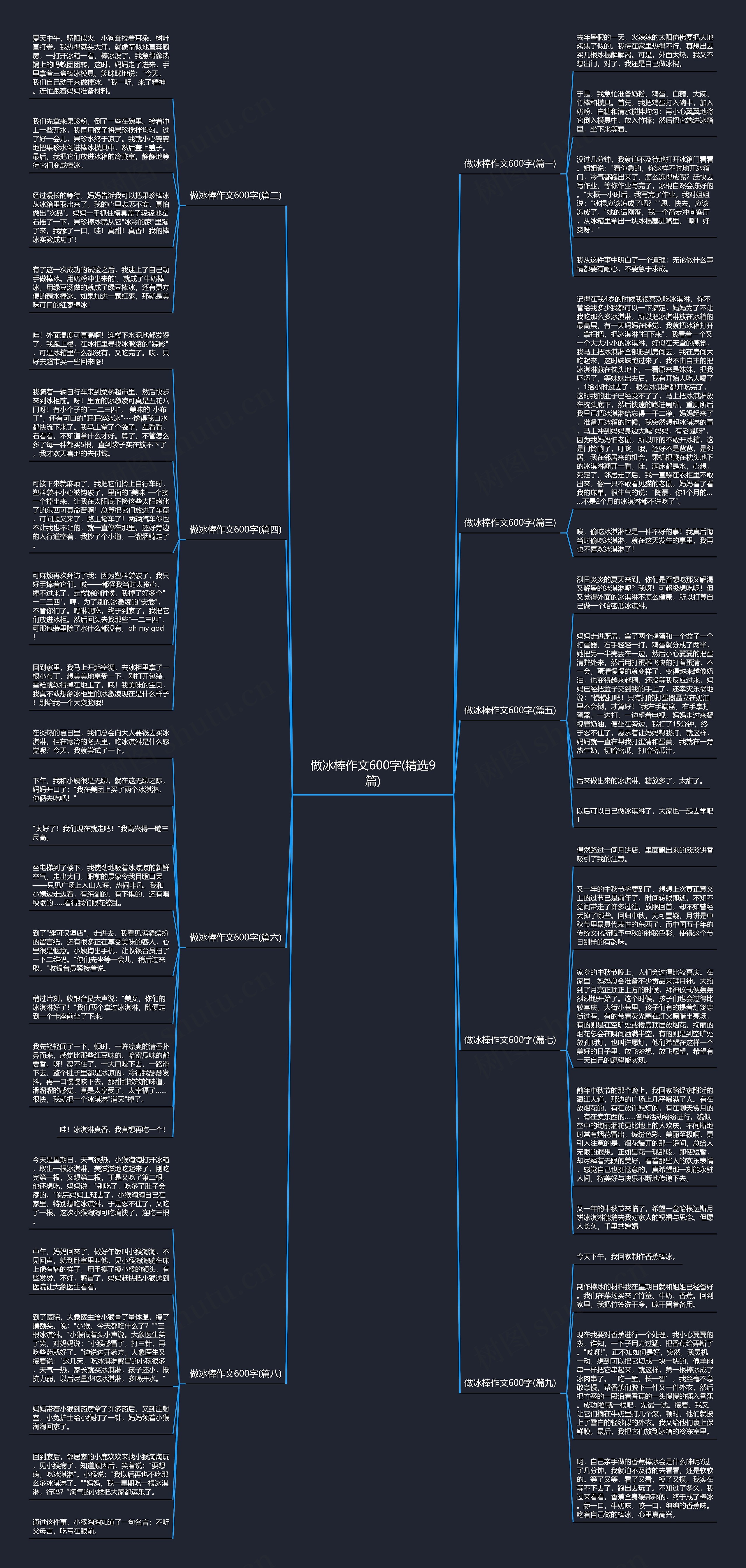 做冰棒作文600字(精选9篇)